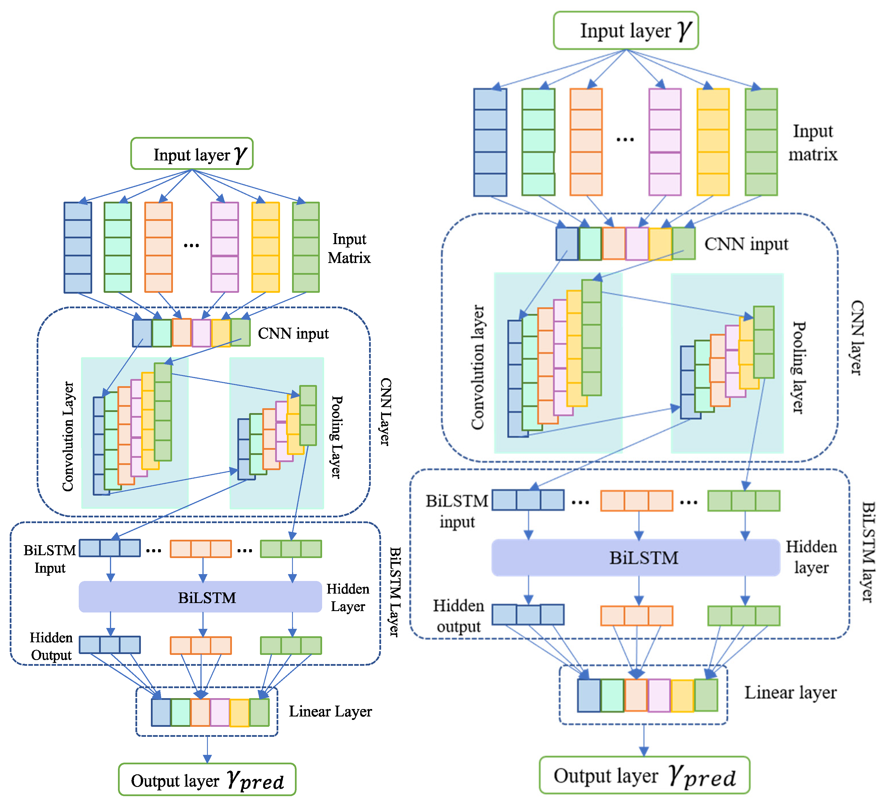 Sustainability 16 01925 g004