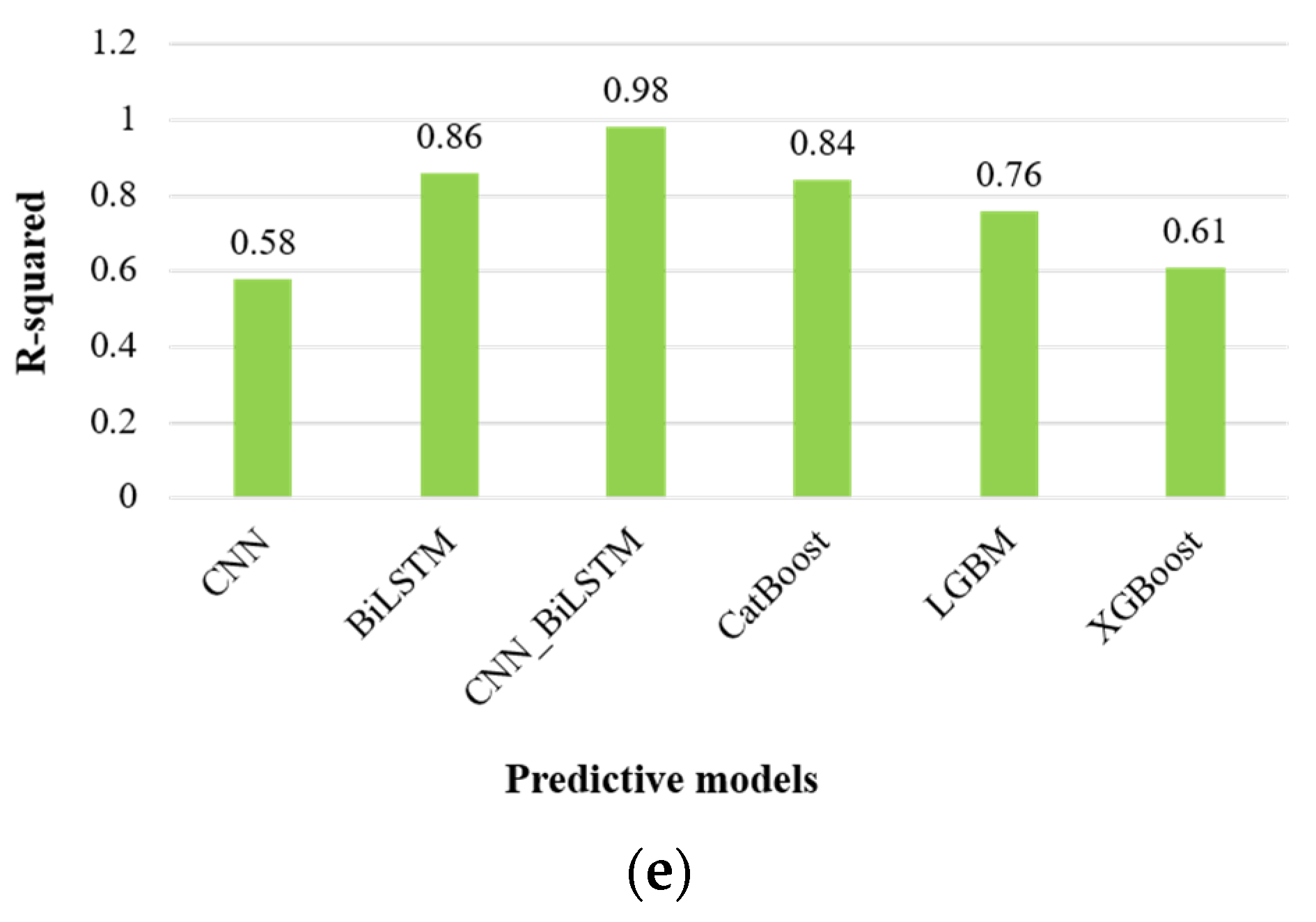 Sustainability 16 01925 g008b