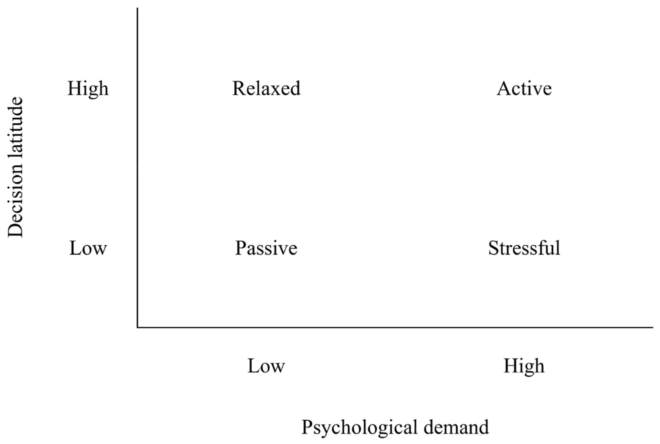 Sustainability 16 01926 g001