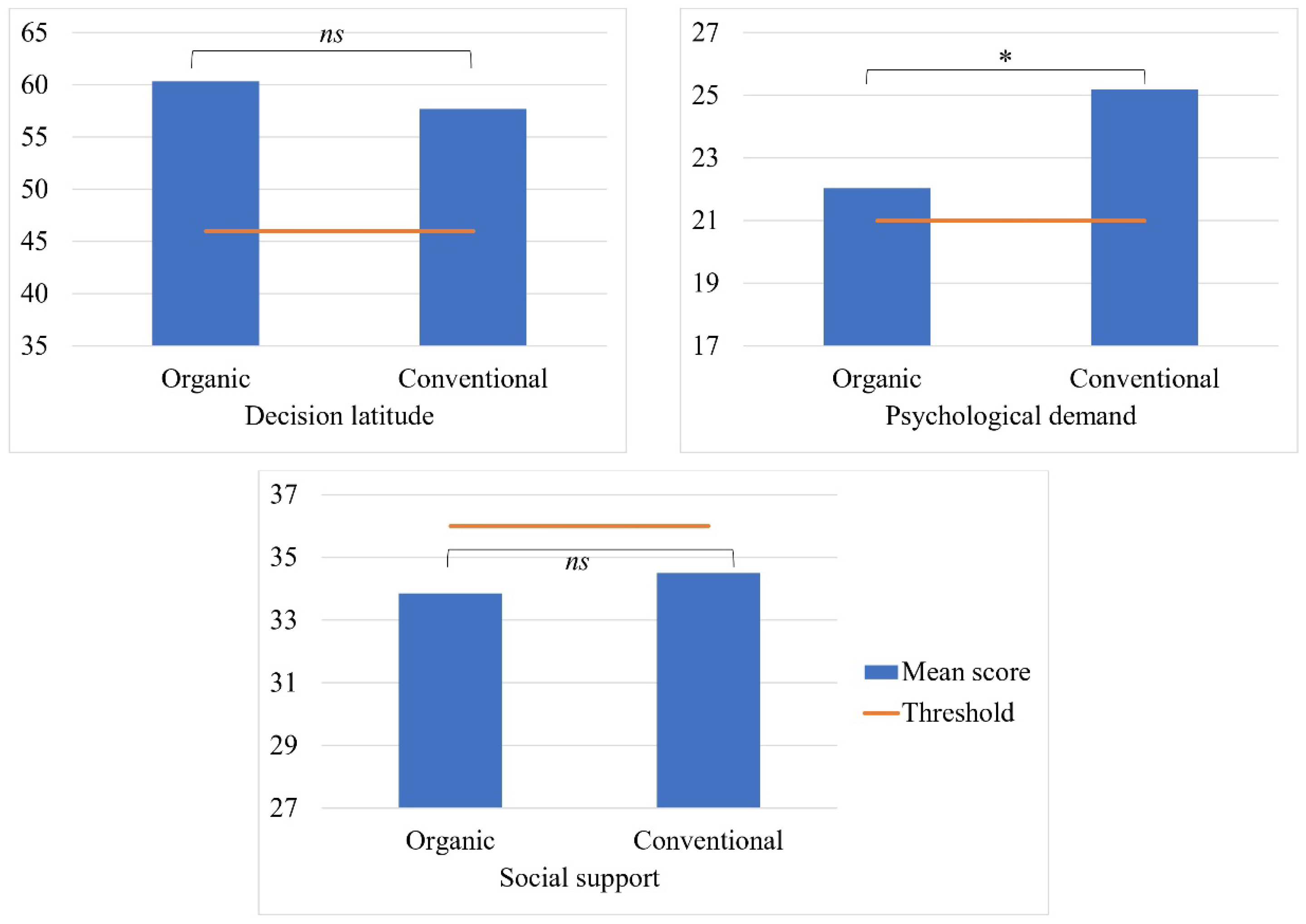 Sustainability 16 01926 g003