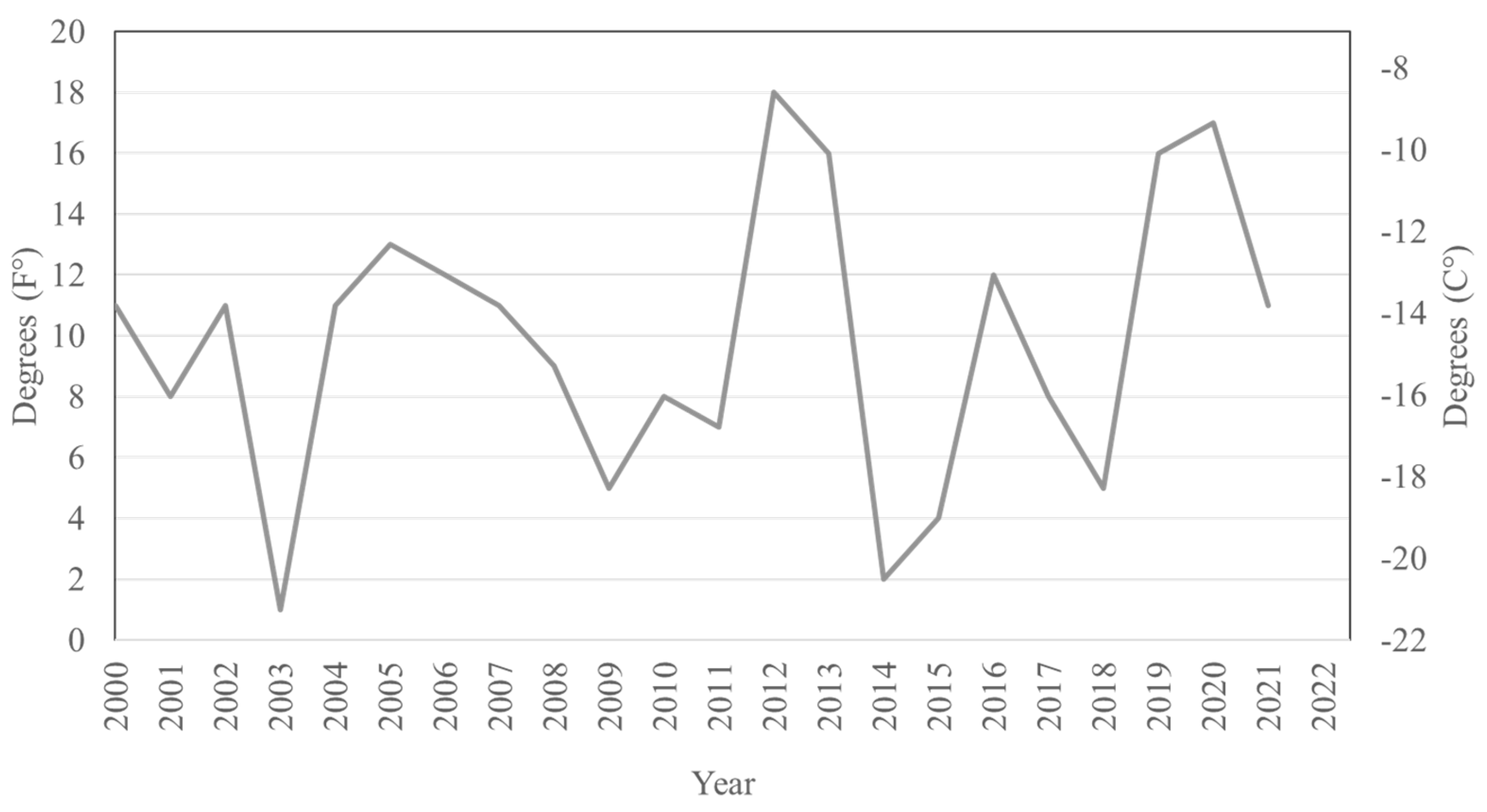 Sustainability 16 01929 g002 Sustainability 16 01929 g002
