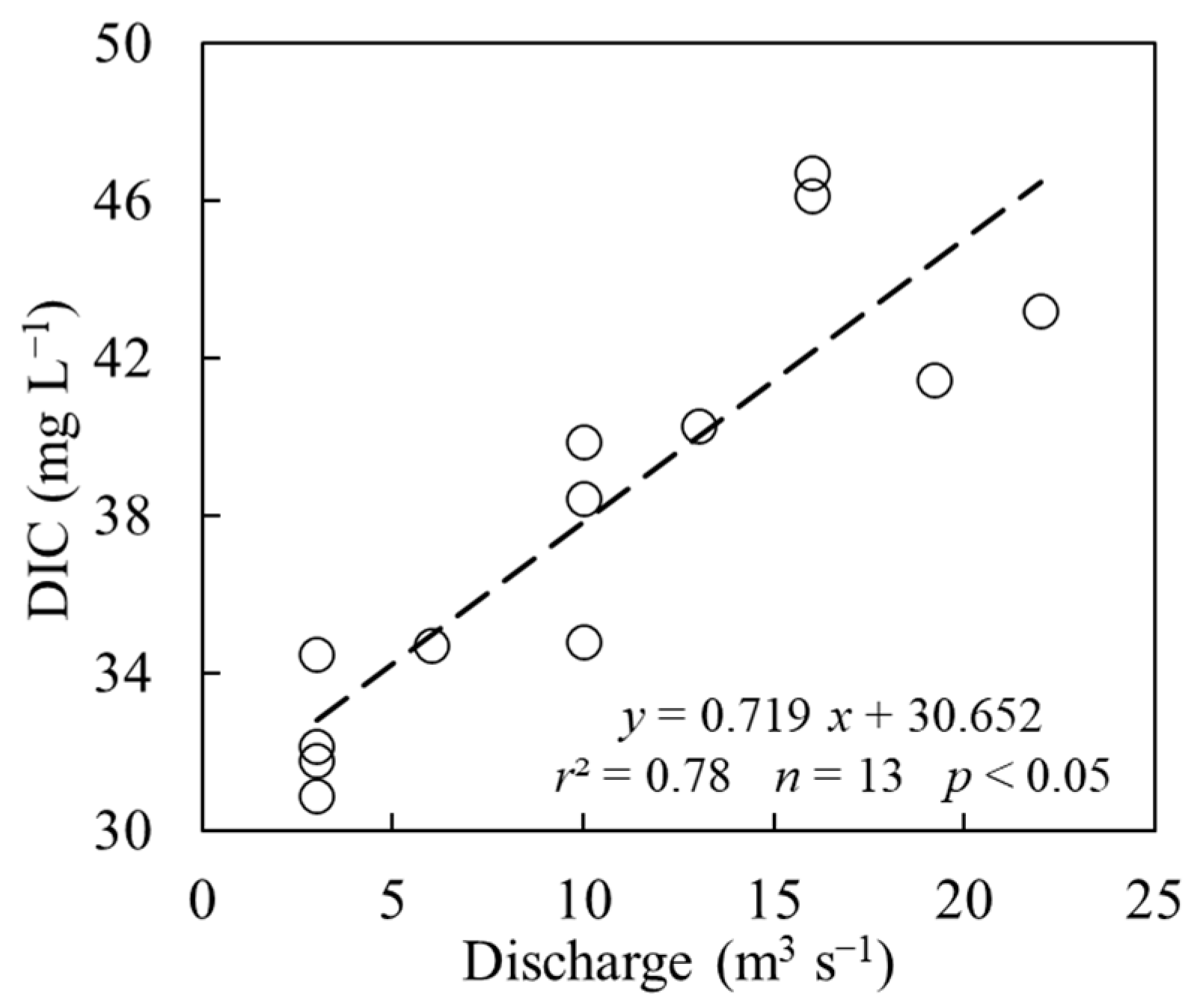 Sustainability 16 01930 g004