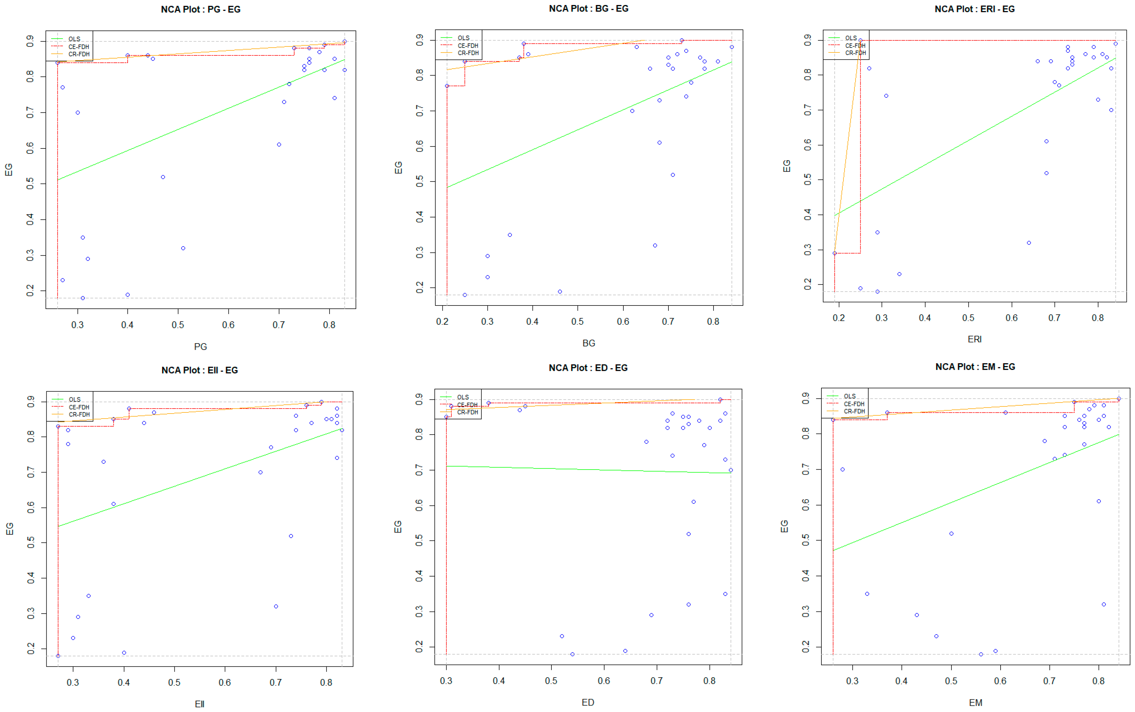 Sustainability 16 01933 g003