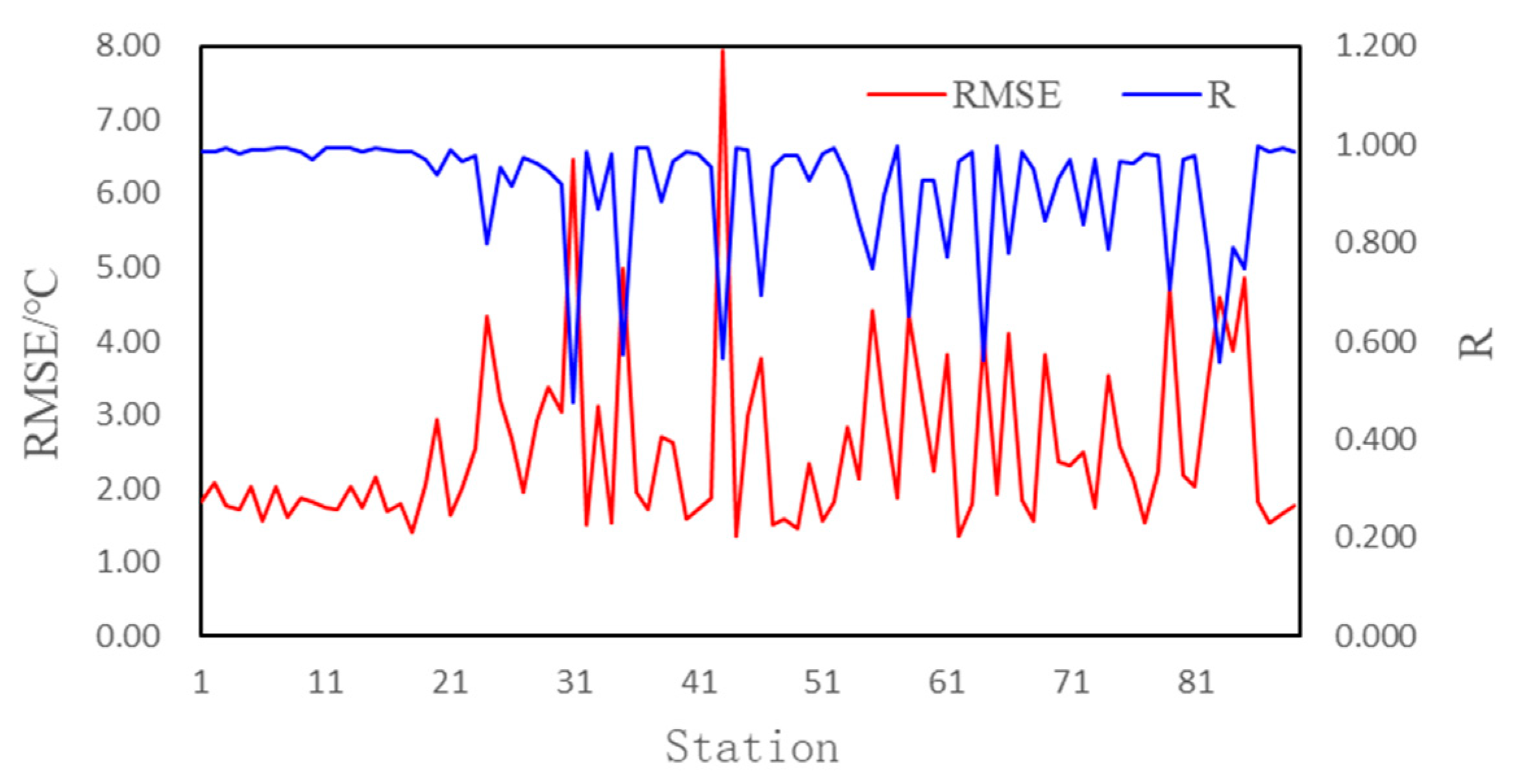 Sustainability 16 01934 g009 Sustainability 16 01934 g009