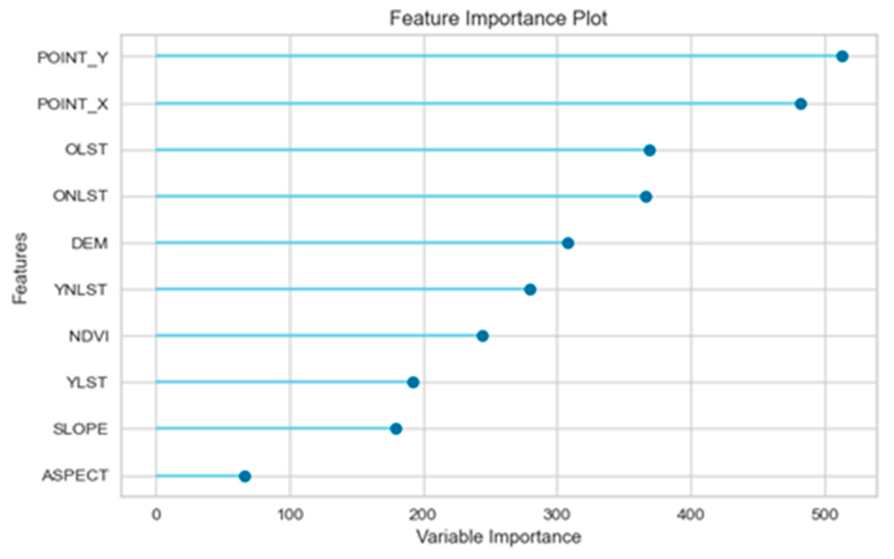 Sustainability 16 01934 g012 Sustainability 16 01934 g012