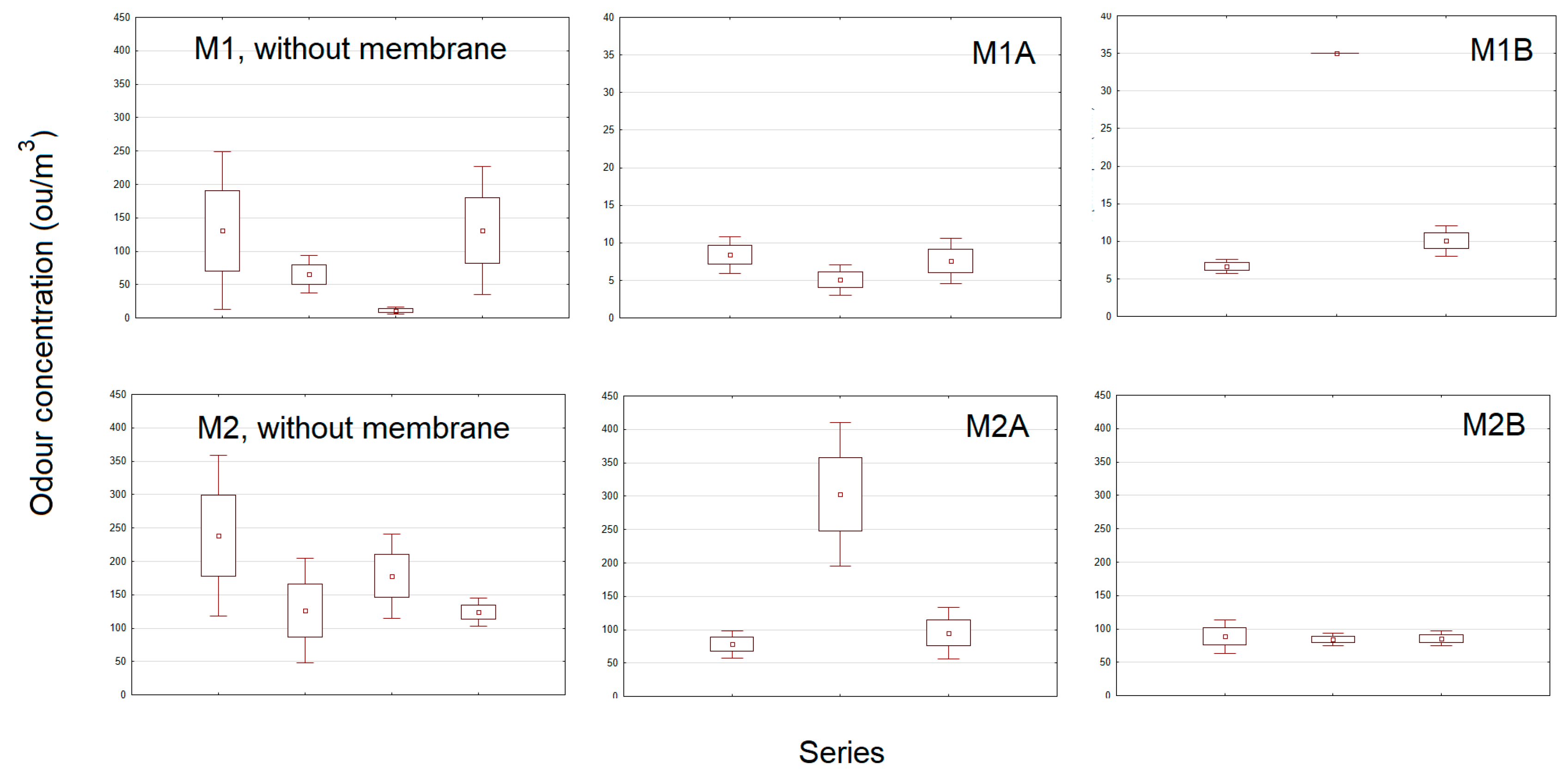 Sustainability 16 01939 g003 Sustainability 16 01939 g003