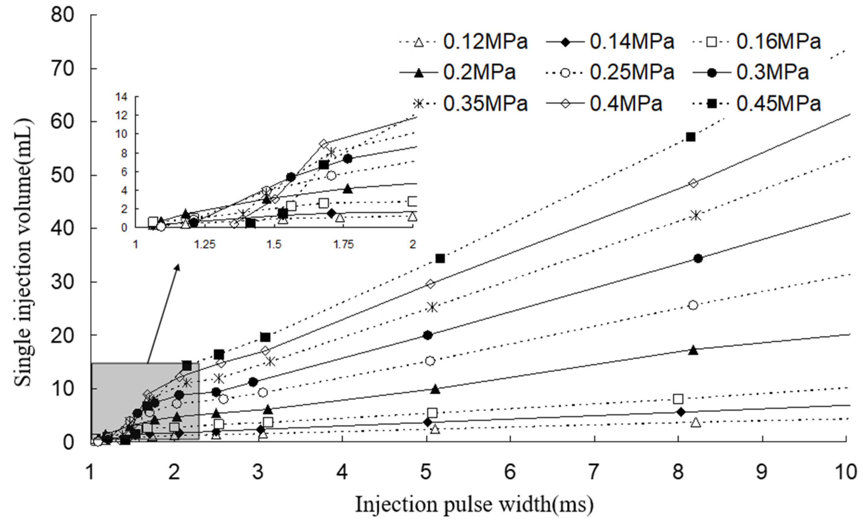 Sustainability 16 01940 g002