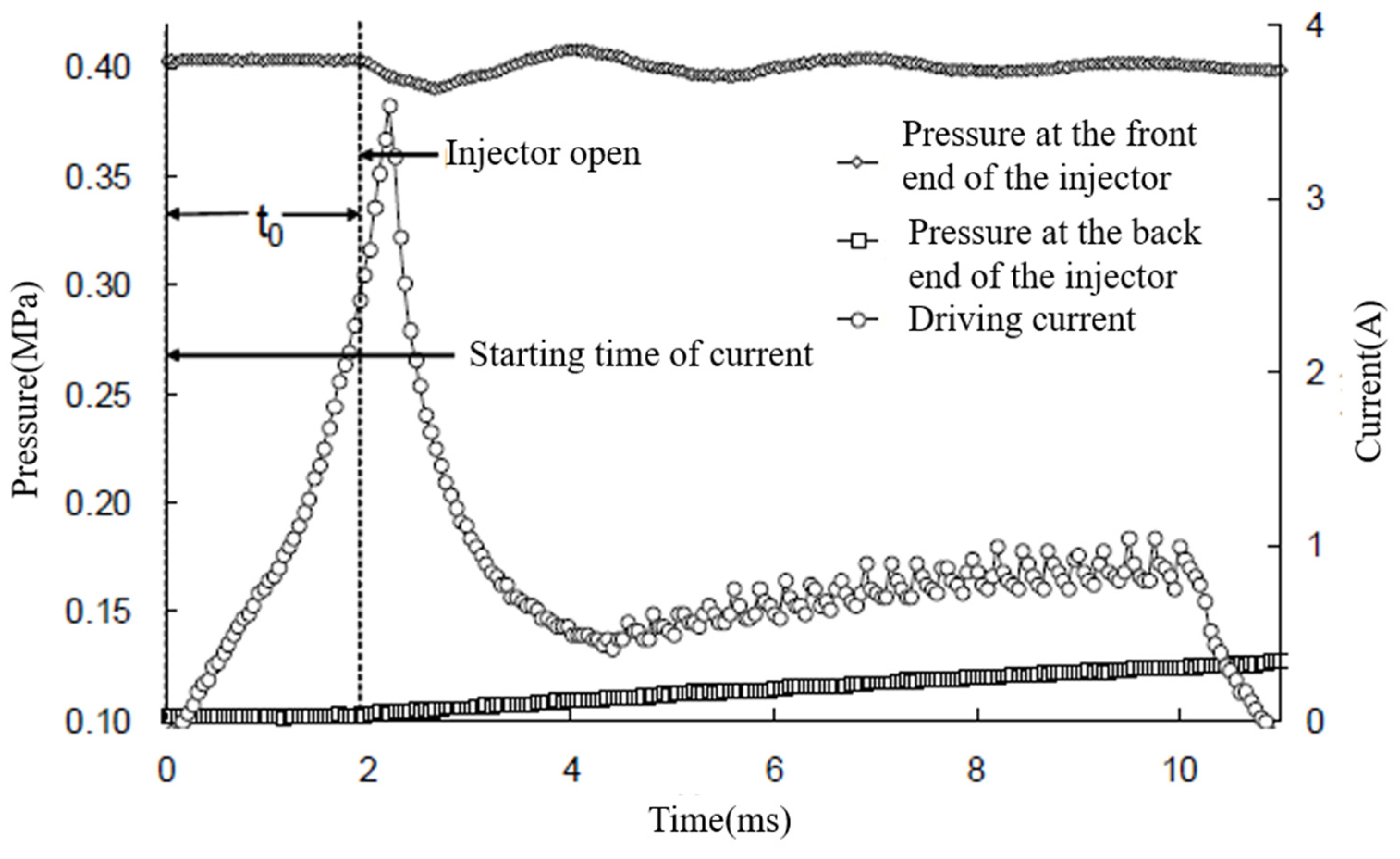 Sustainability 16 01940 g003