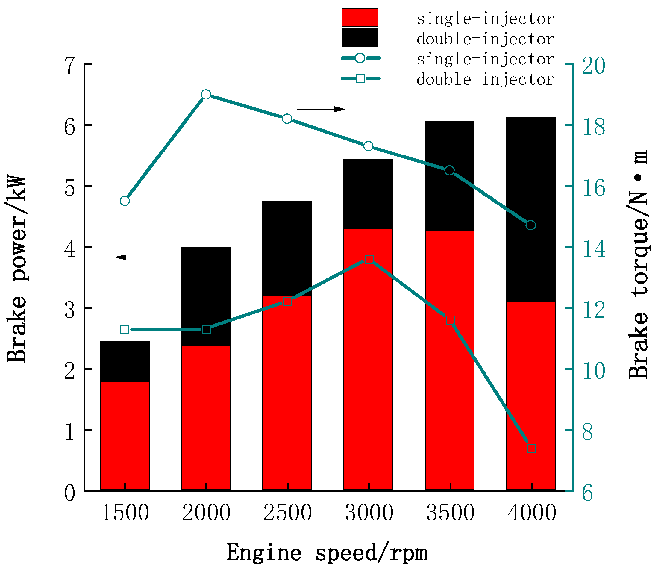 Sustainability 16 01940 g006