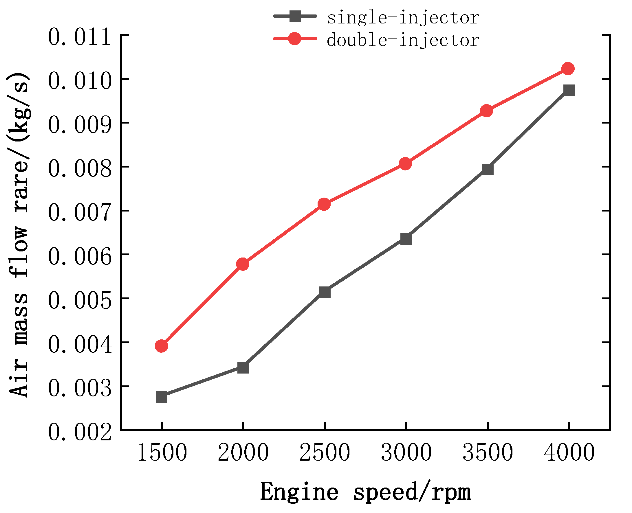Sustainability 16 01940 g007