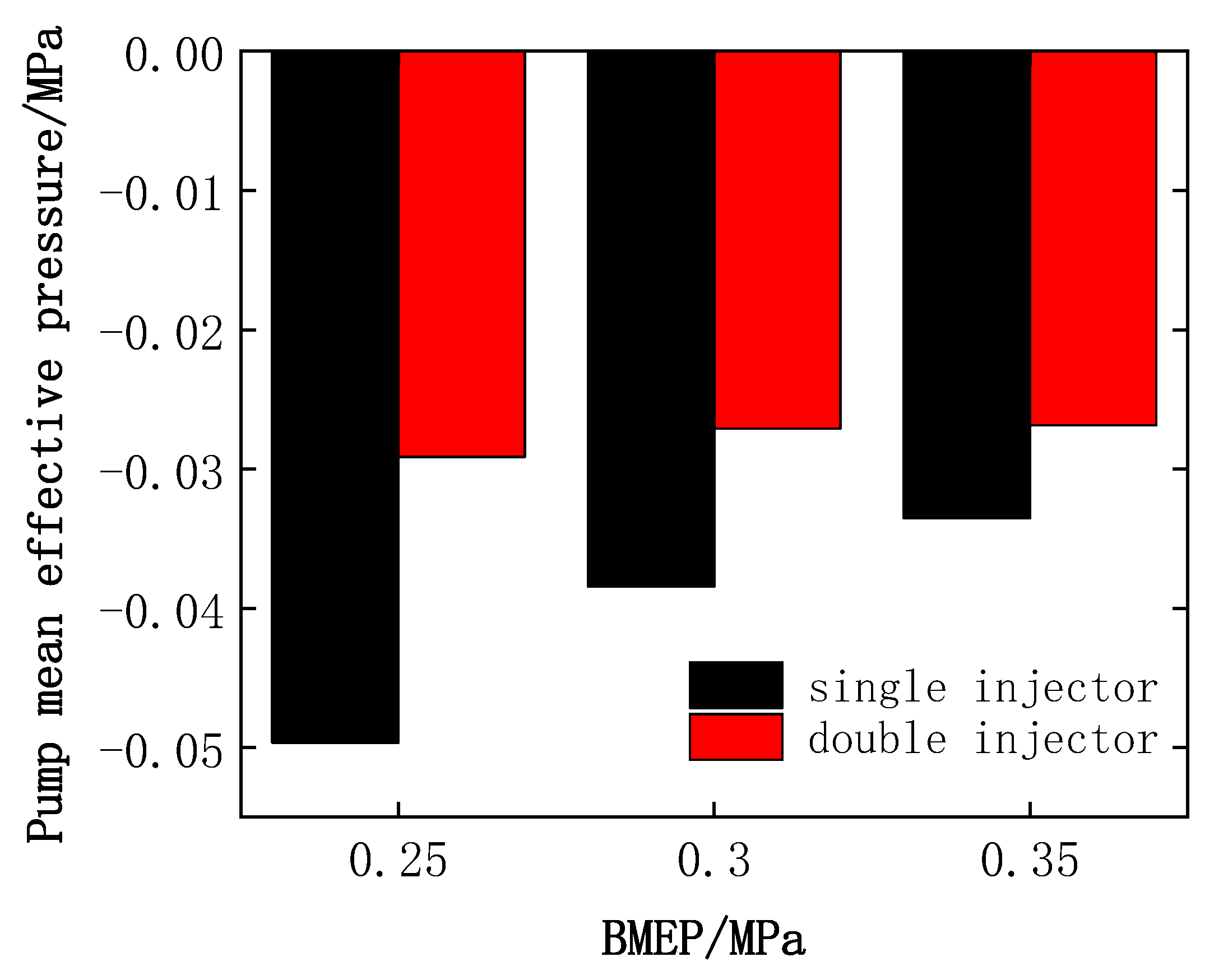 Sustainability 16 01940 g009