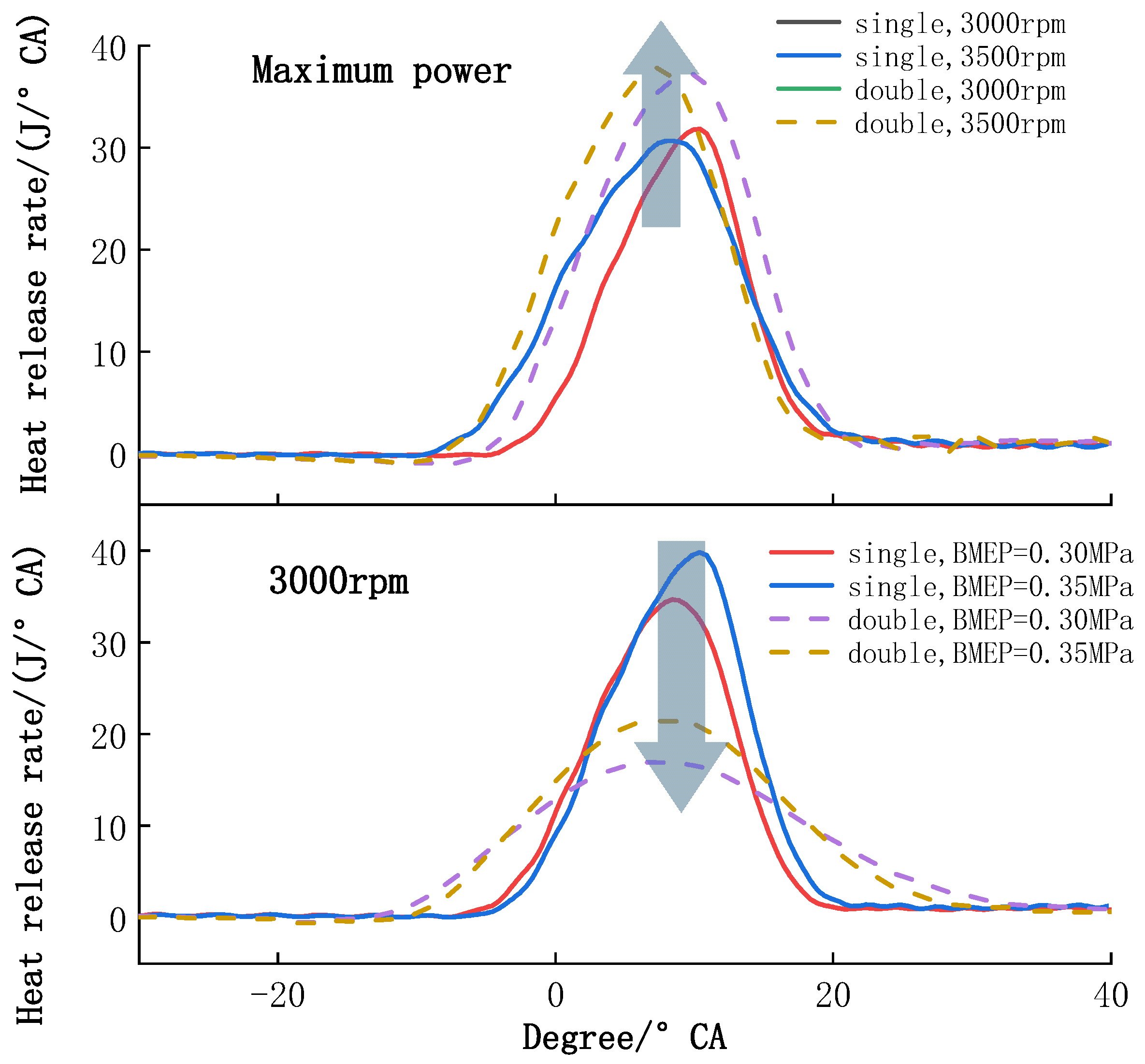 Sustainability 16 01940 g012