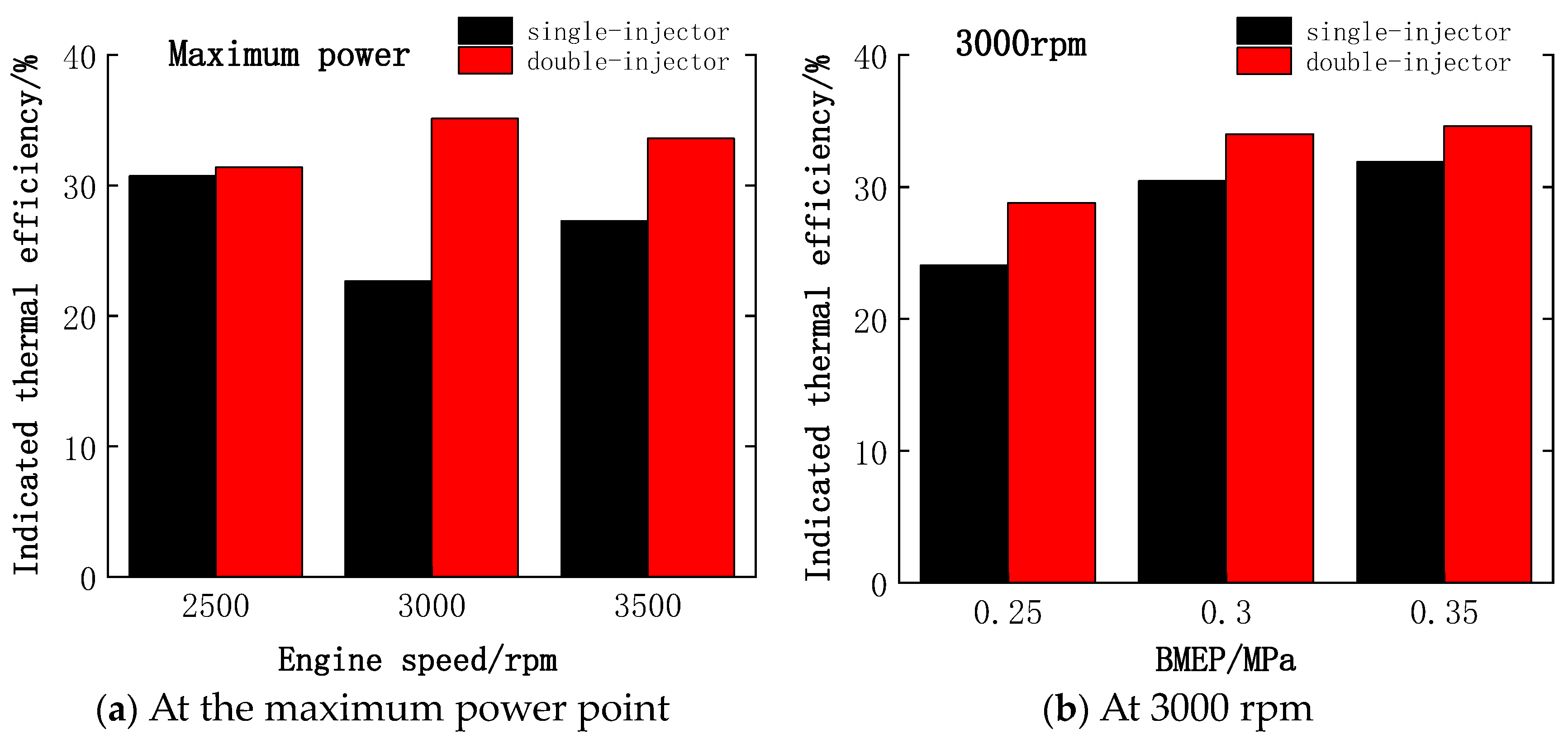 Sustainability 16 01940 g014