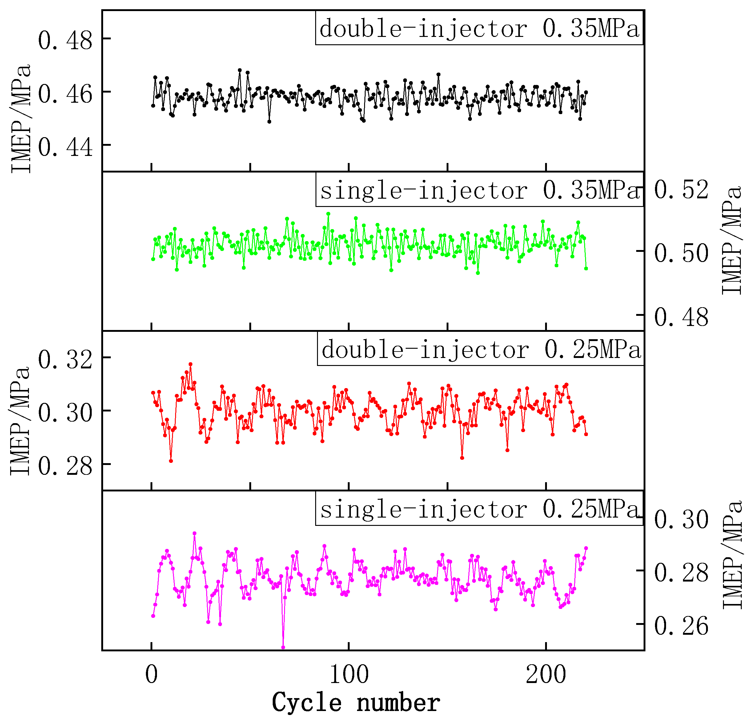 Sustainability 16 01940 g016