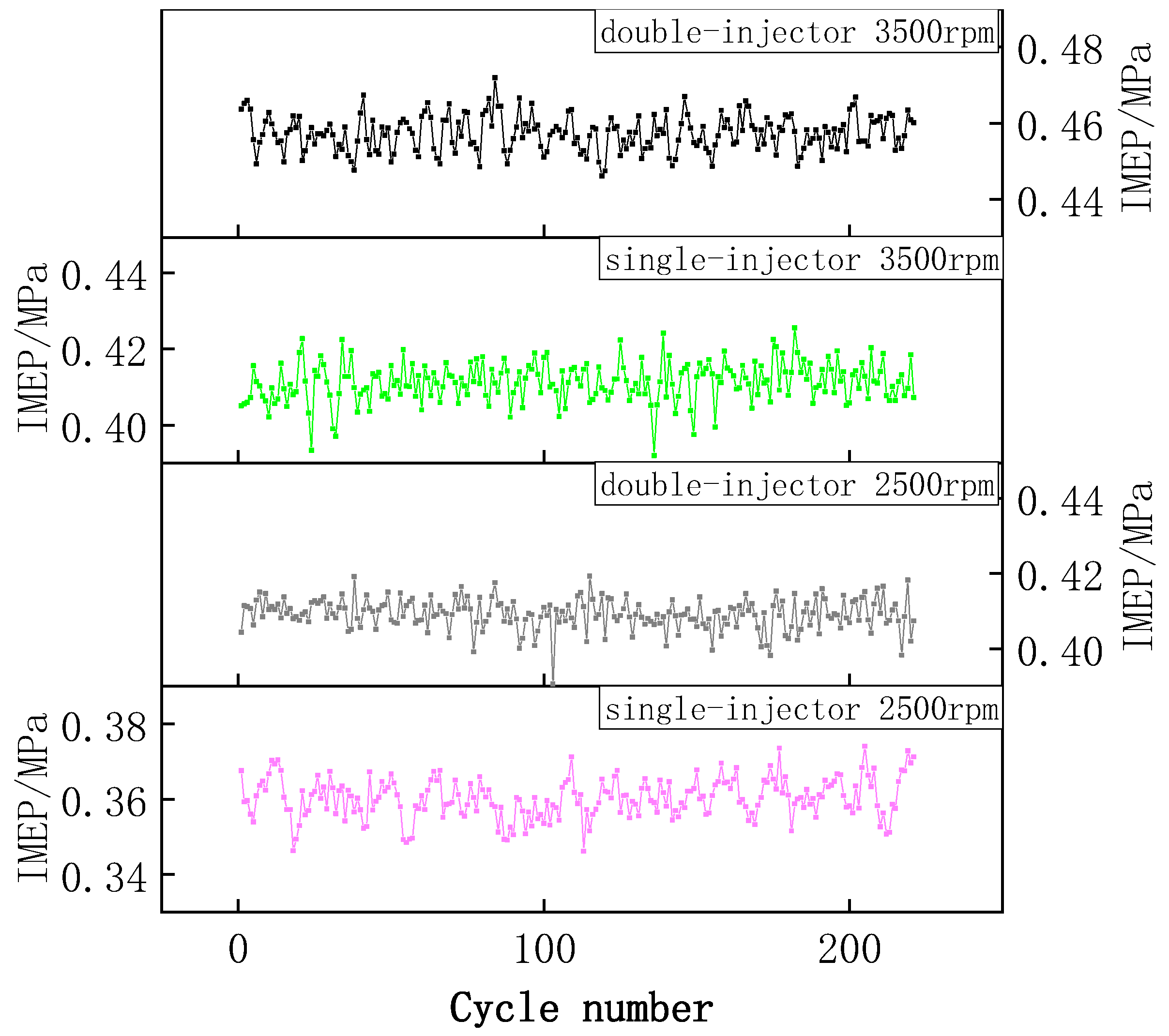 Sustainability 16 01940 g018