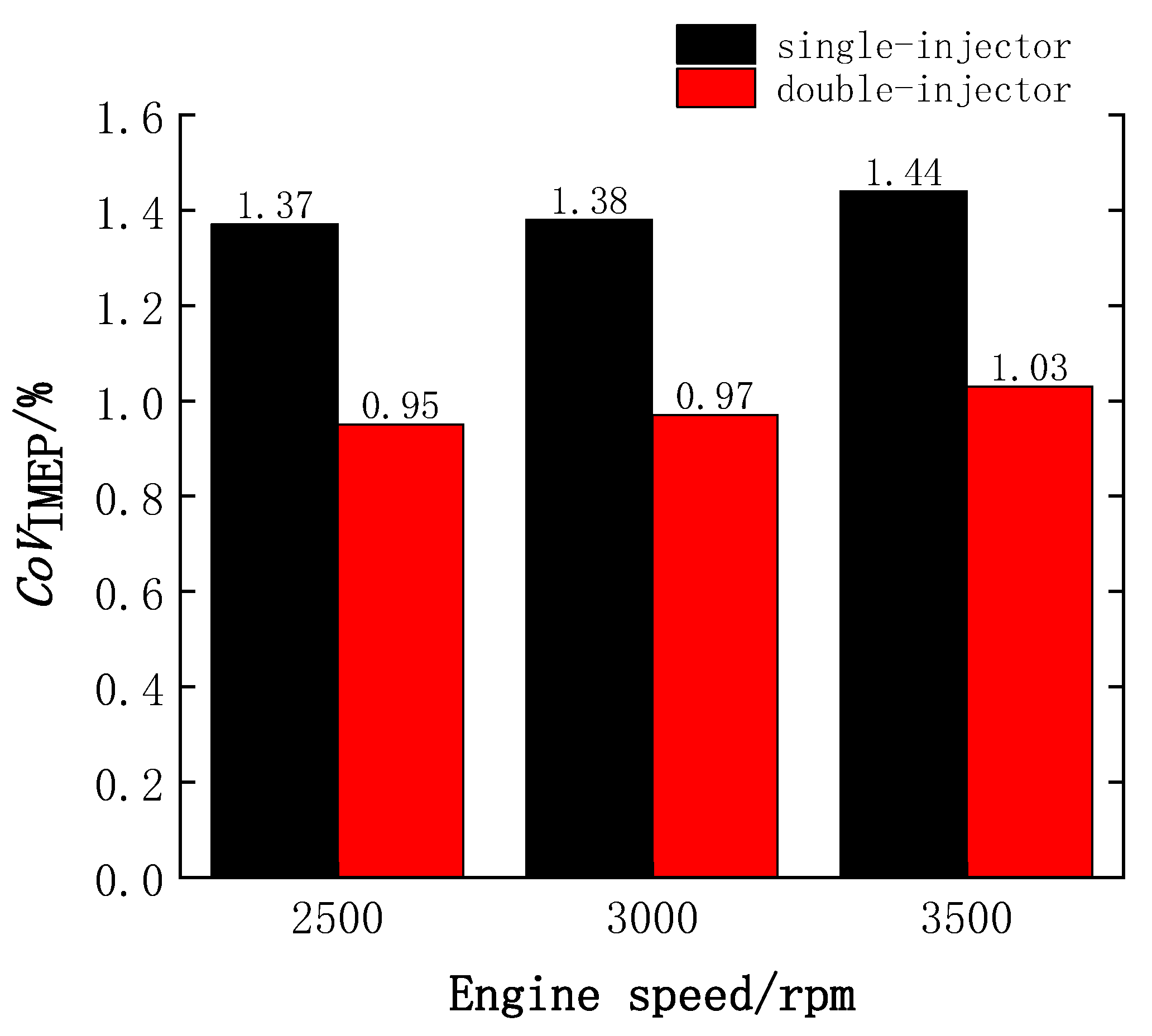 Sustainability 16 01940 g019