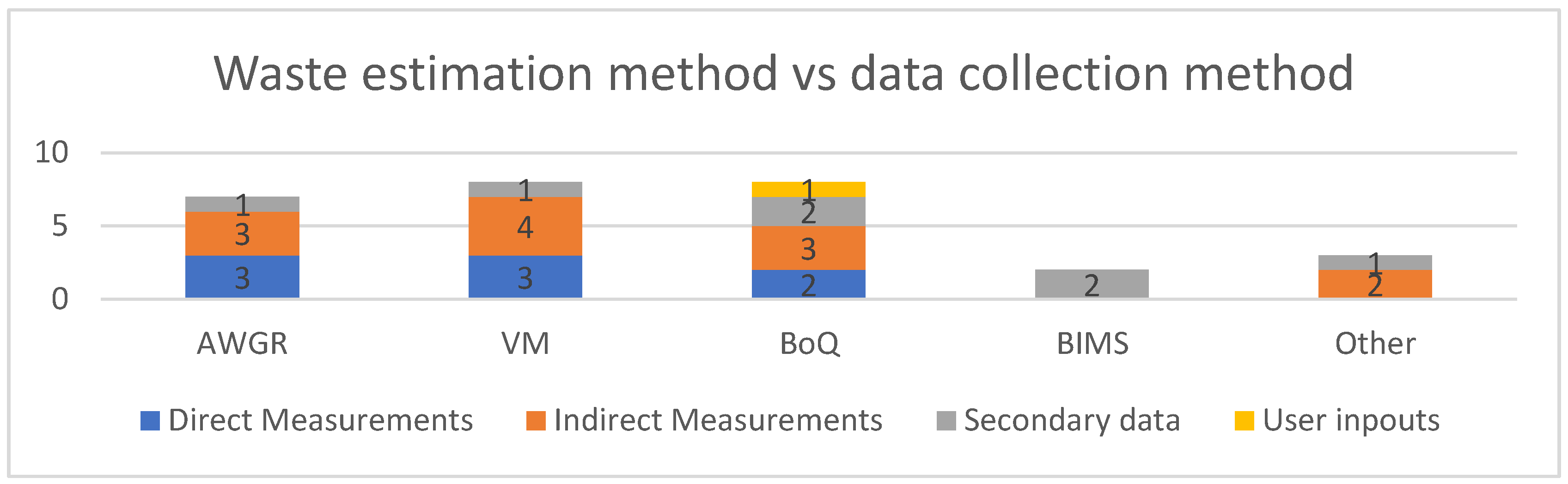 Sustainability 16 01941 g001