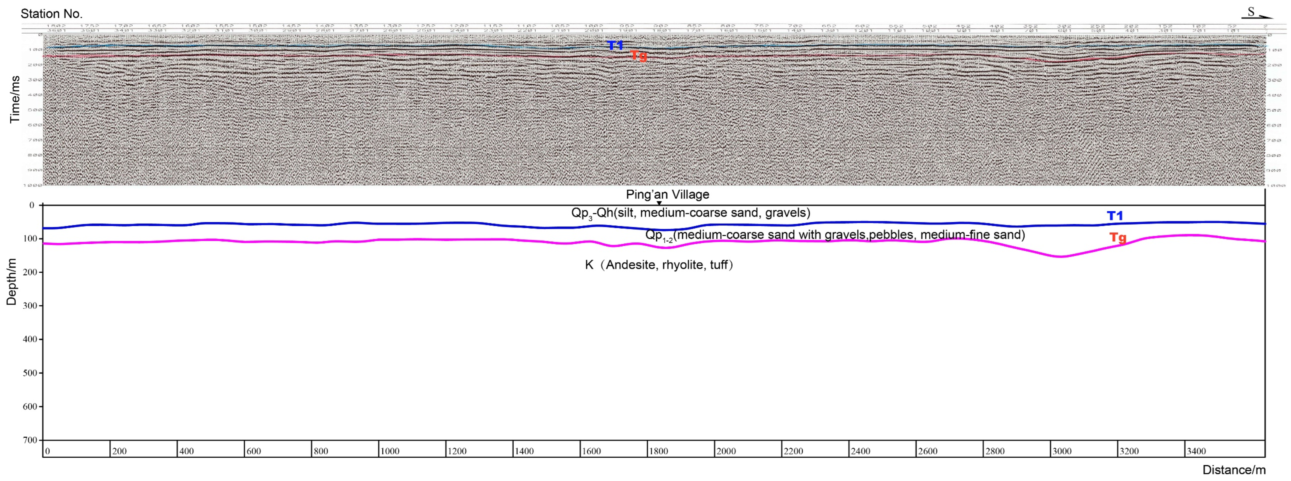 Sustainability 16 01943 g005