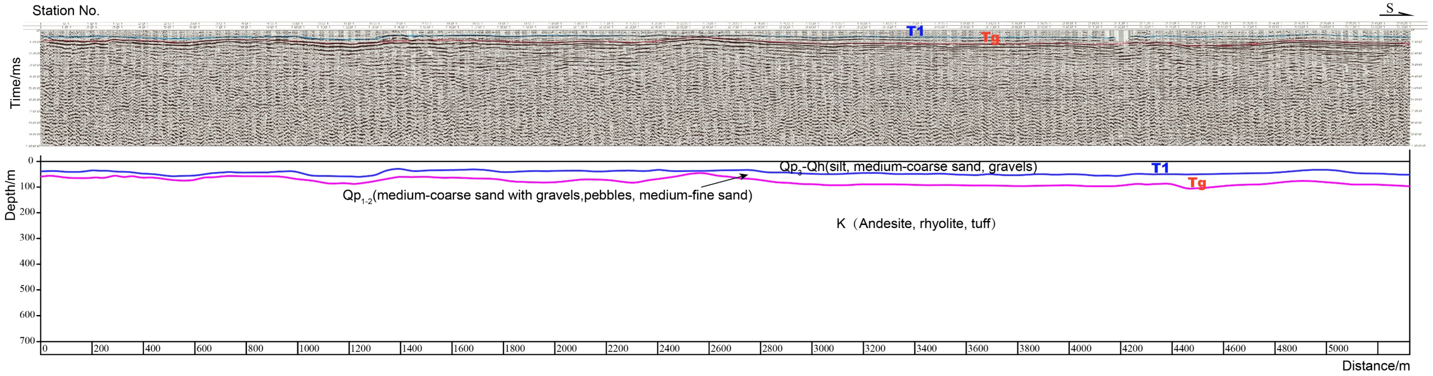 Sustainability 16 01943 g006