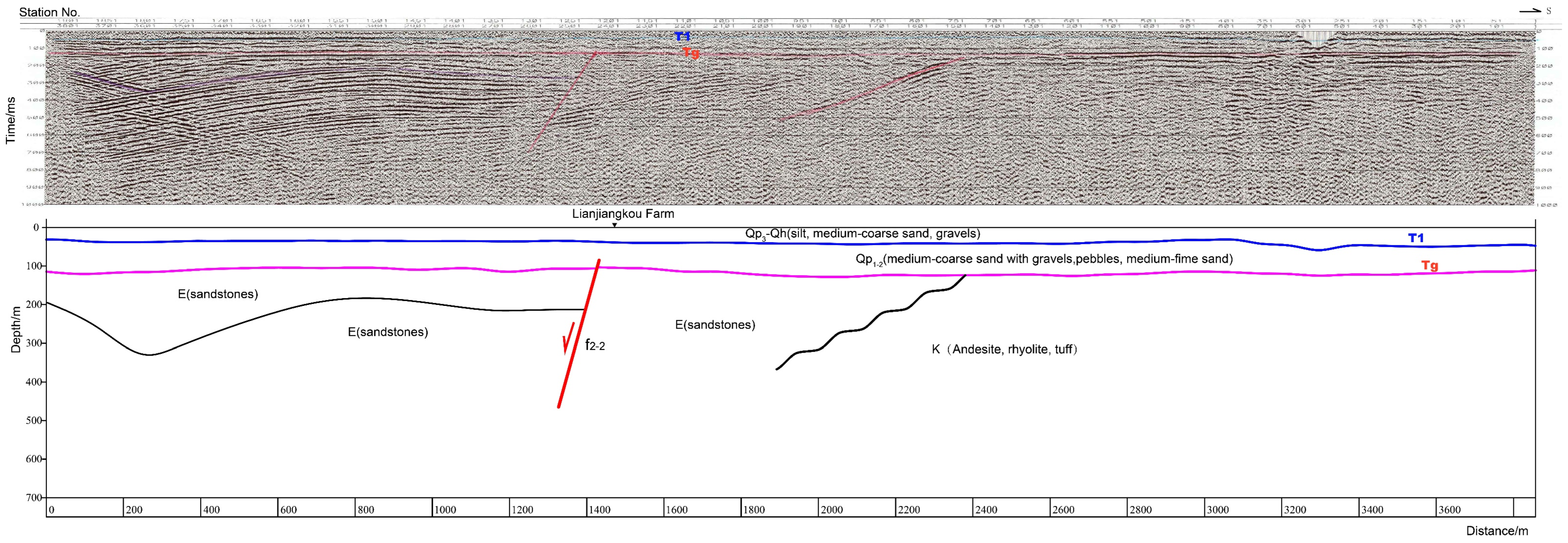 Sustainability 16 01943 g008