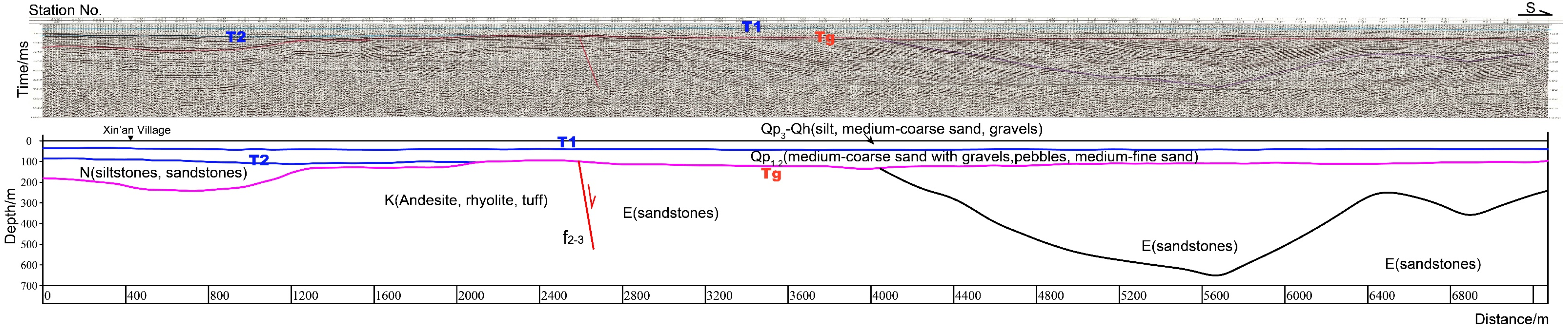 Sustainability 16 01943 g010