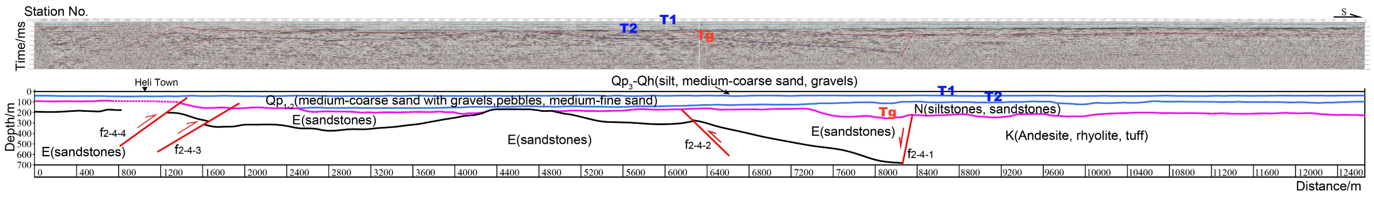 Sustainability 16 01943 g011