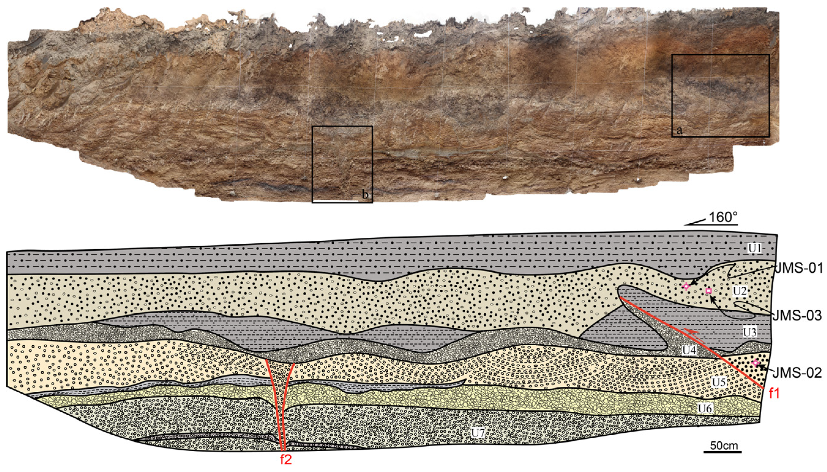 Sustainability 16 01943 g013