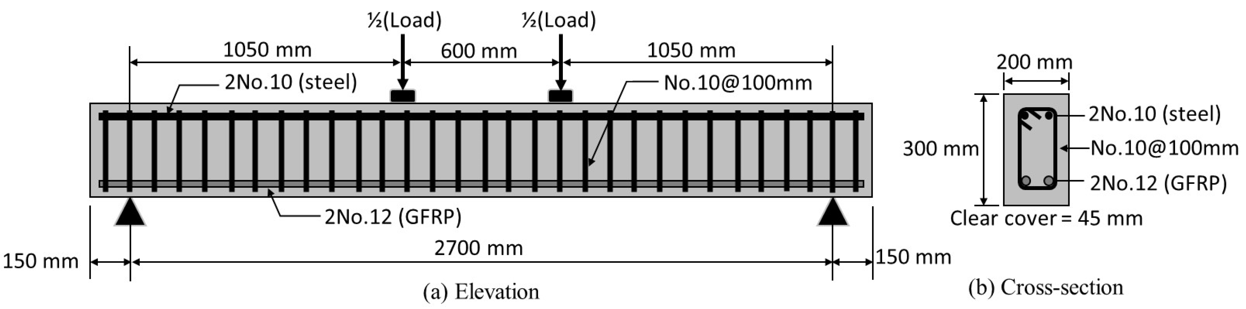 Sustainability 16 01944 g001