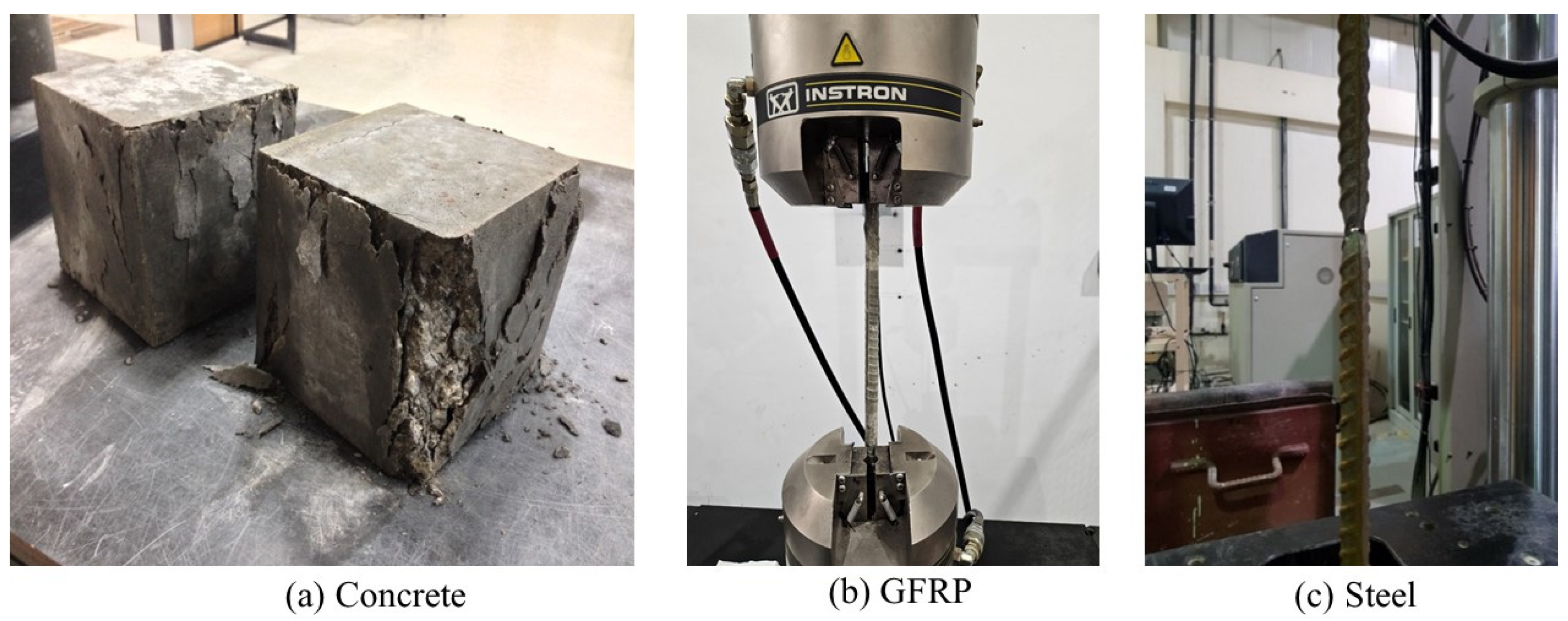 Sustainability 16 01944 g005