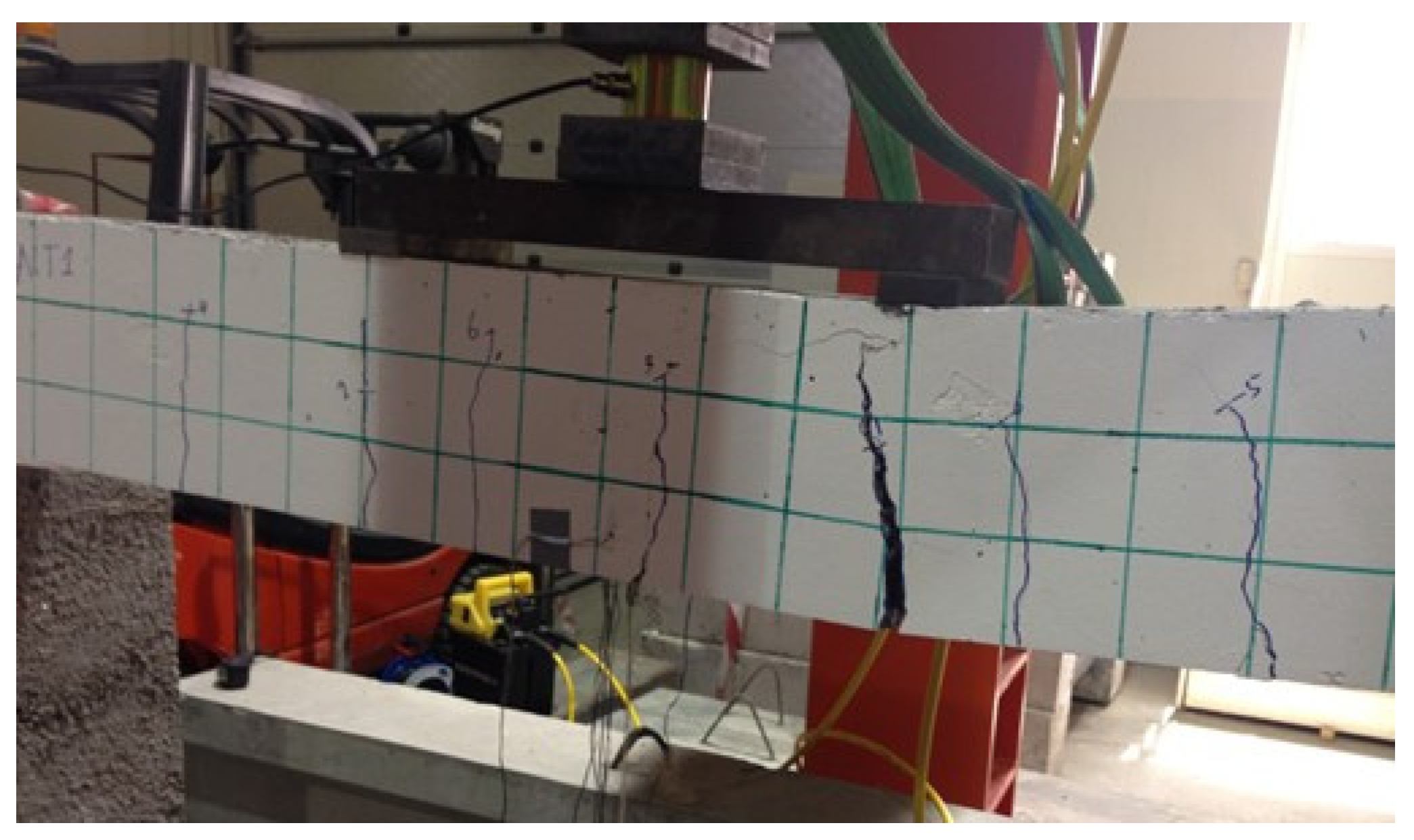 Sustainability 16 01944 g008