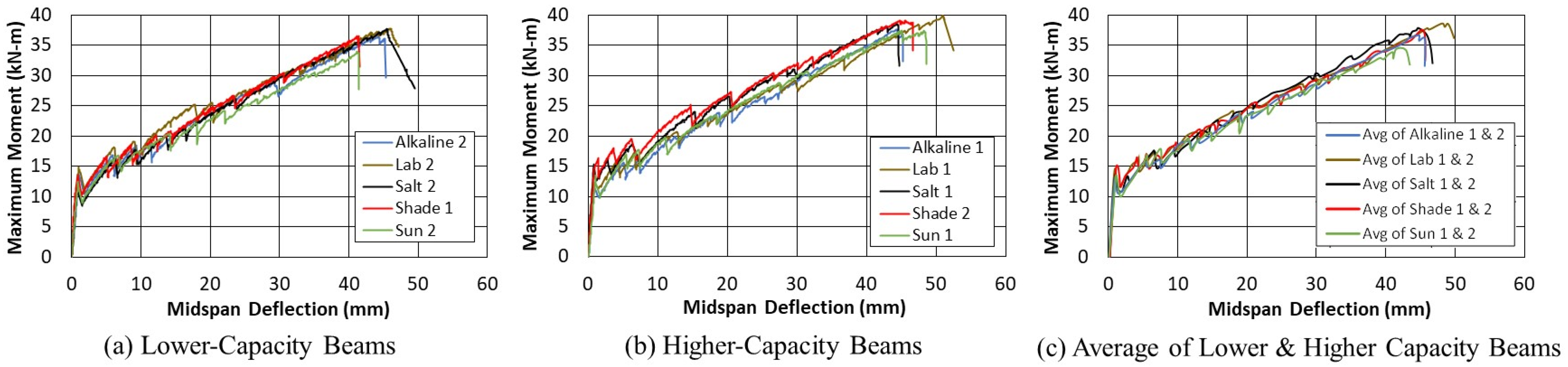 Sustainability 16 01944 g010