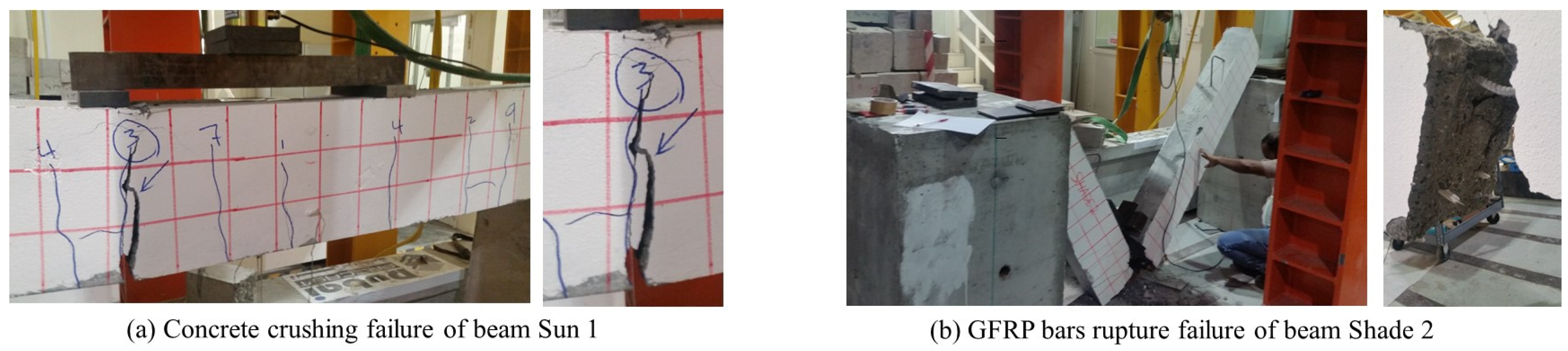 Sustainability 16 01944 g011