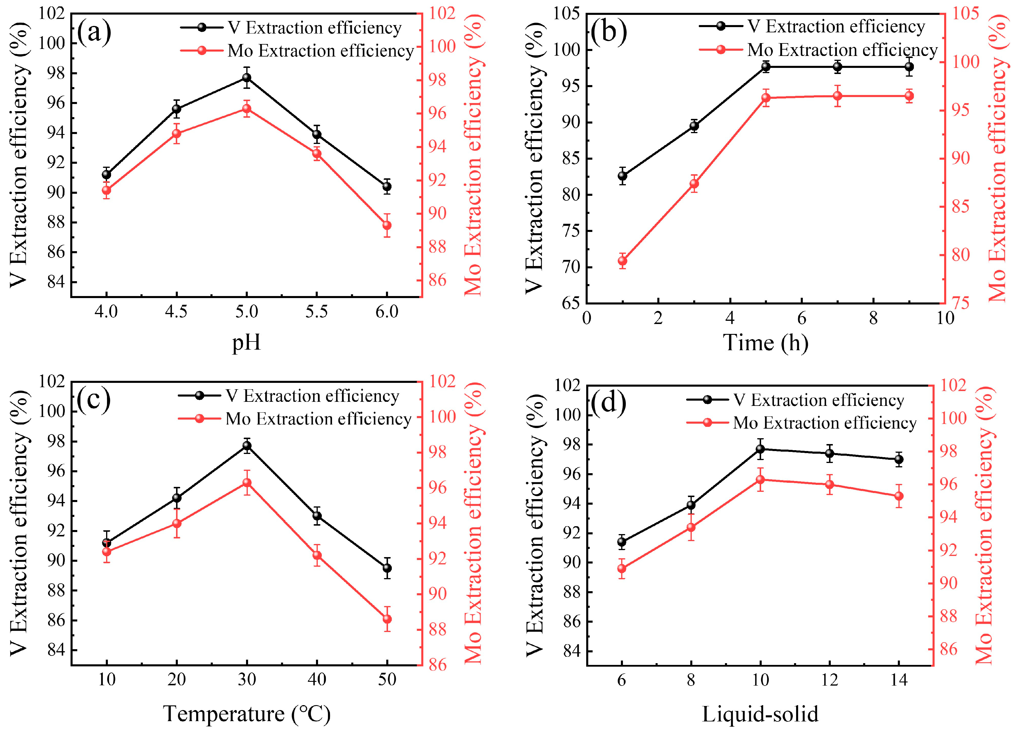 Sustainability 16 01945 g004