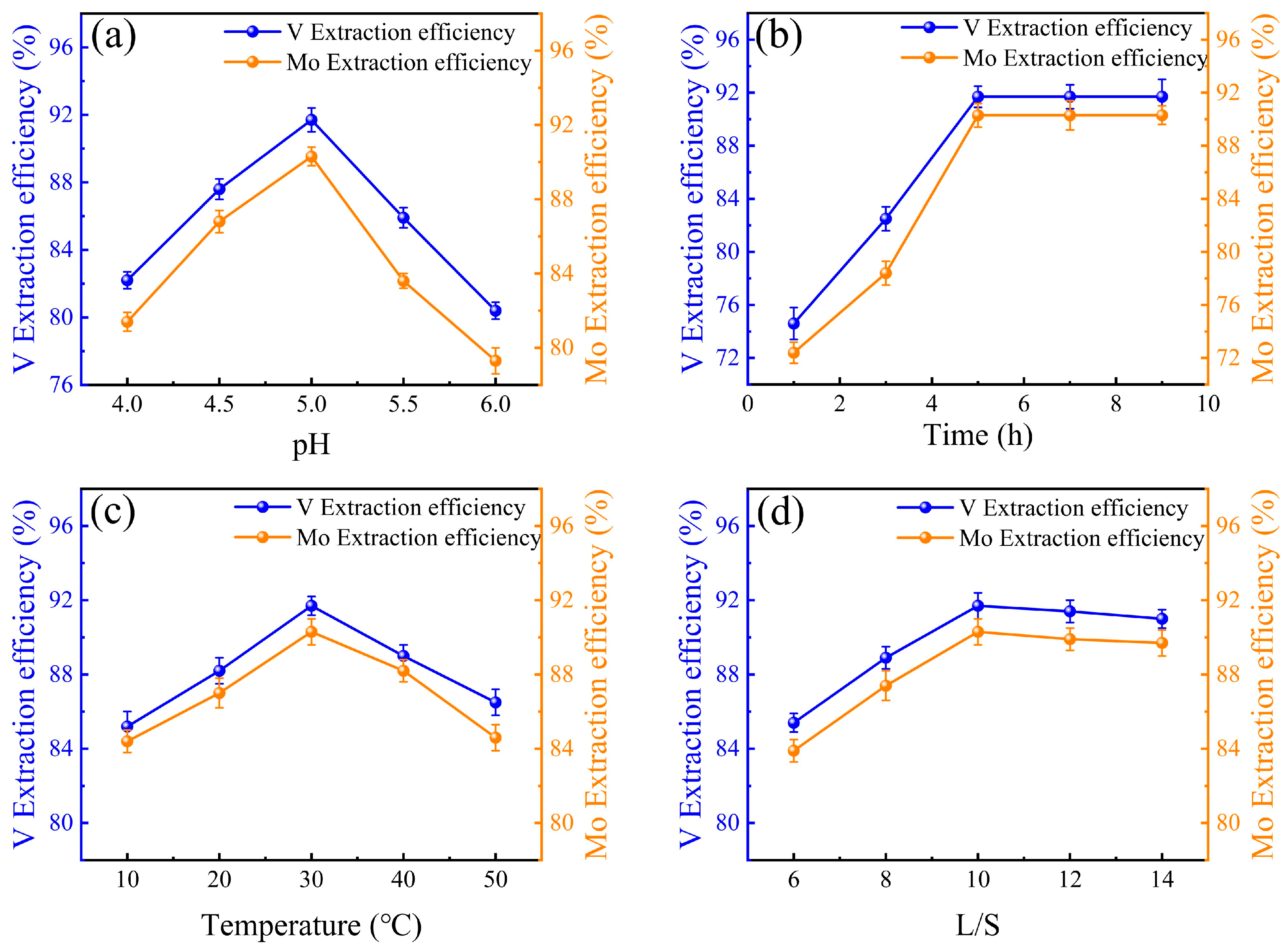 Sustainability 16 01945 g005
