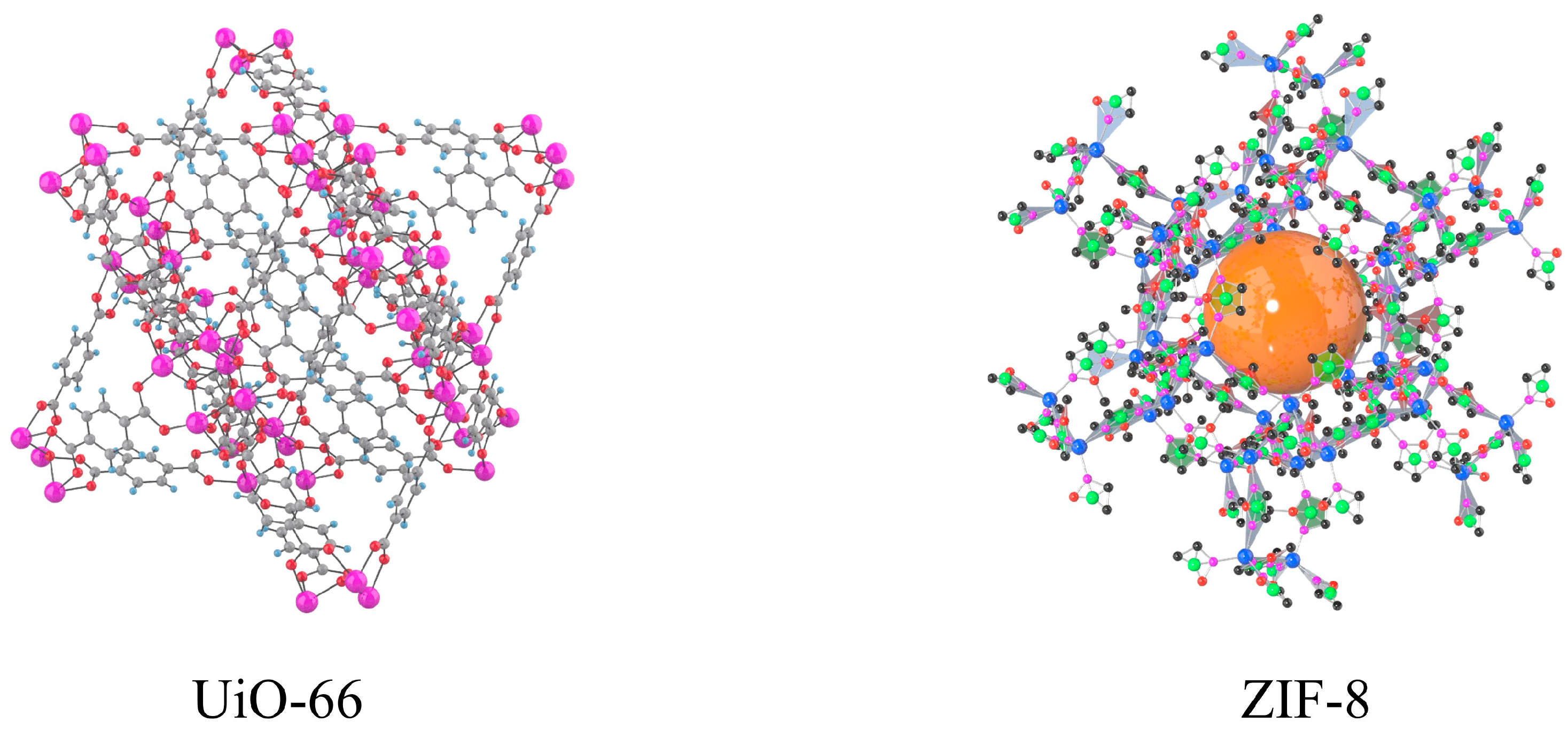 Sustainability 16 01945 g006