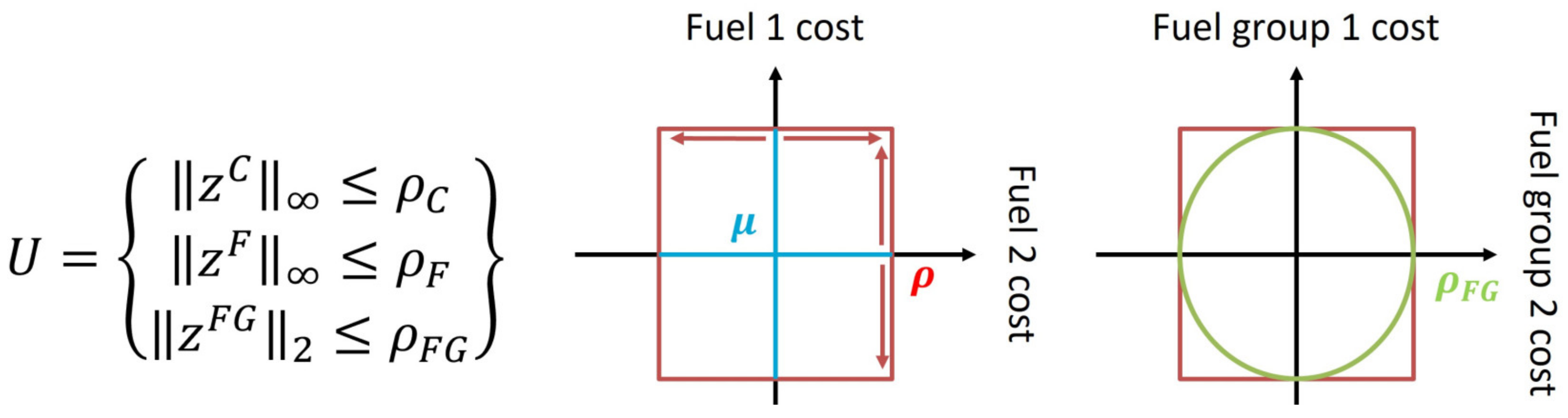 Sustainability 16 01947 g001