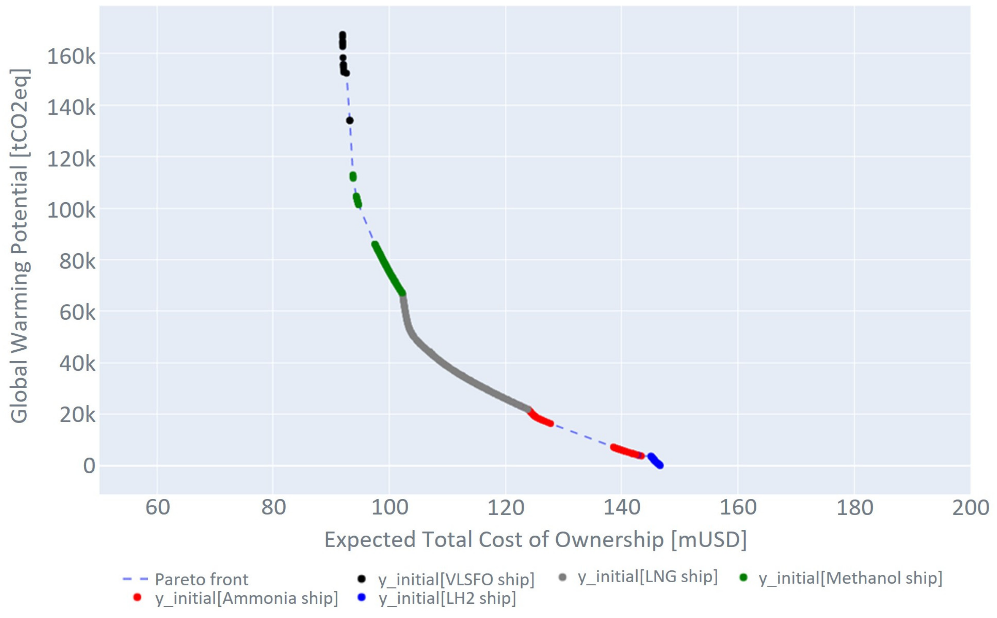 Sustainability 16 01947 g007