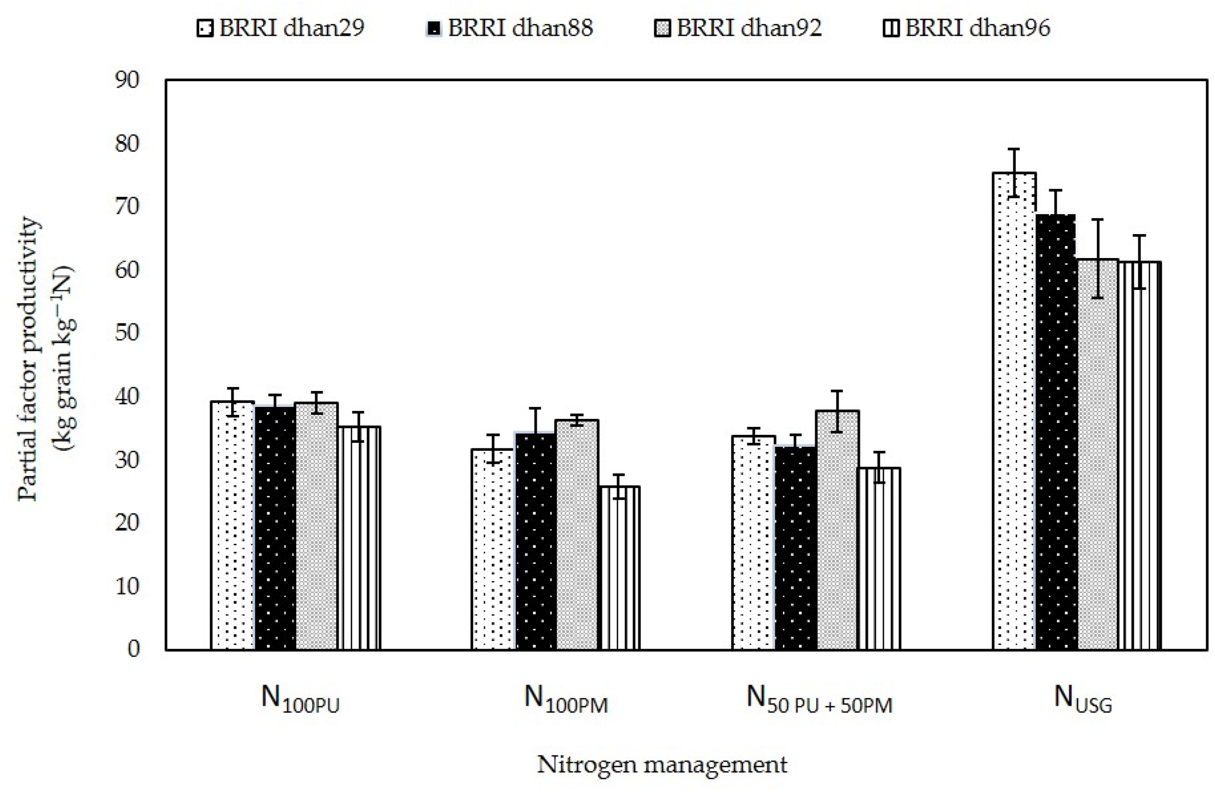 Sustainability 16 01950 g002