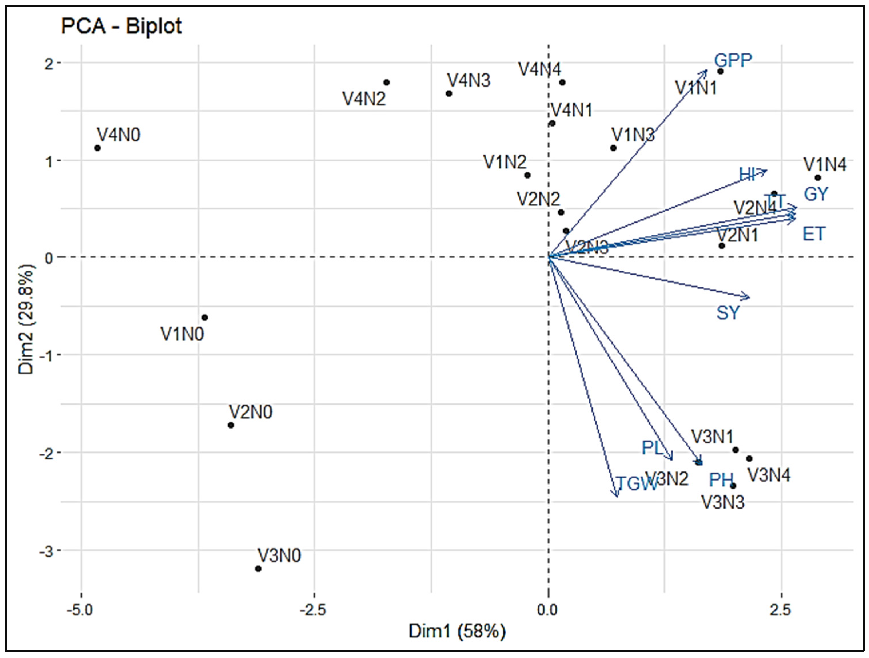 Sustainability 16 01950 g005