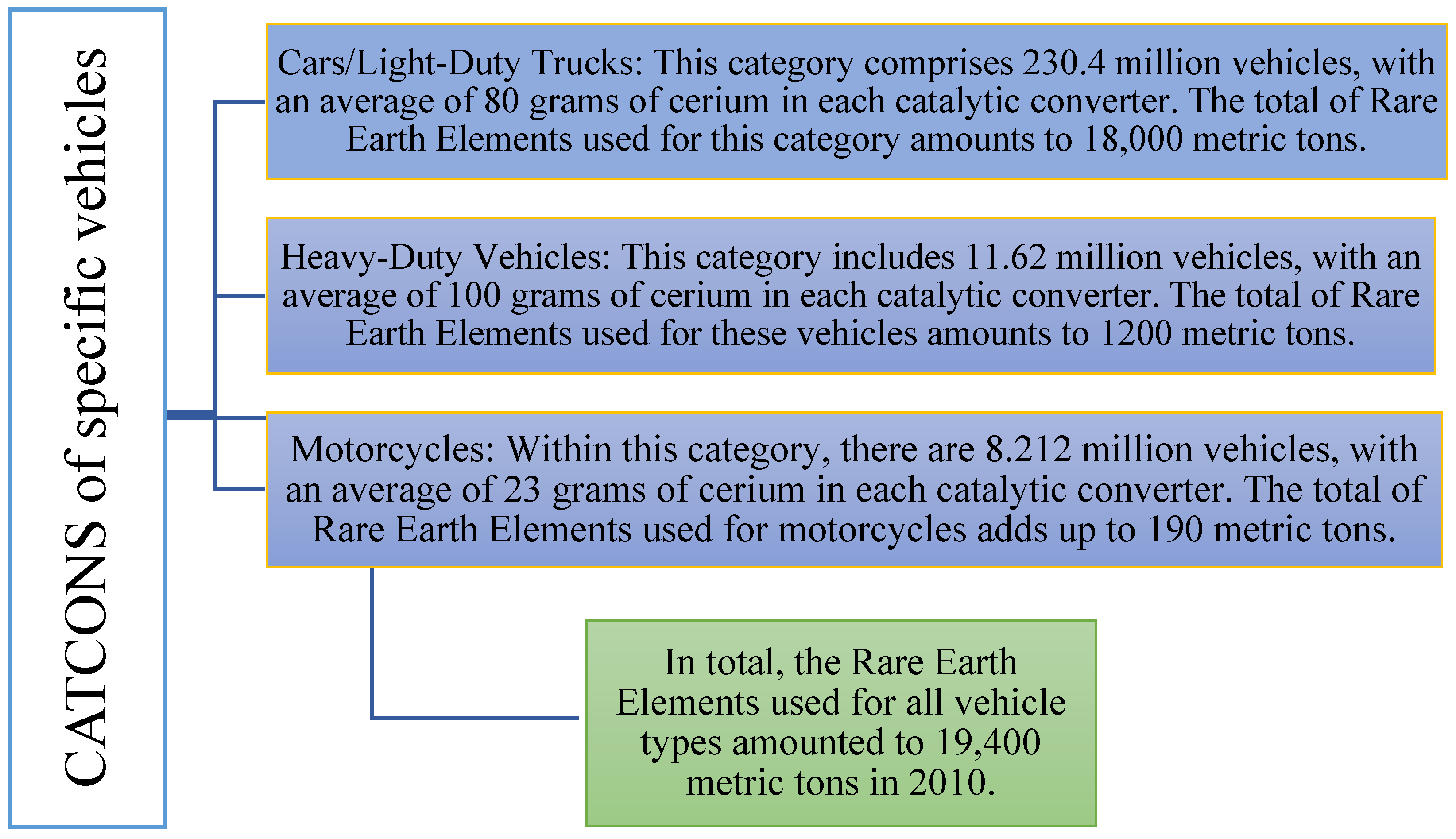 Sustainability 16 01951 g001