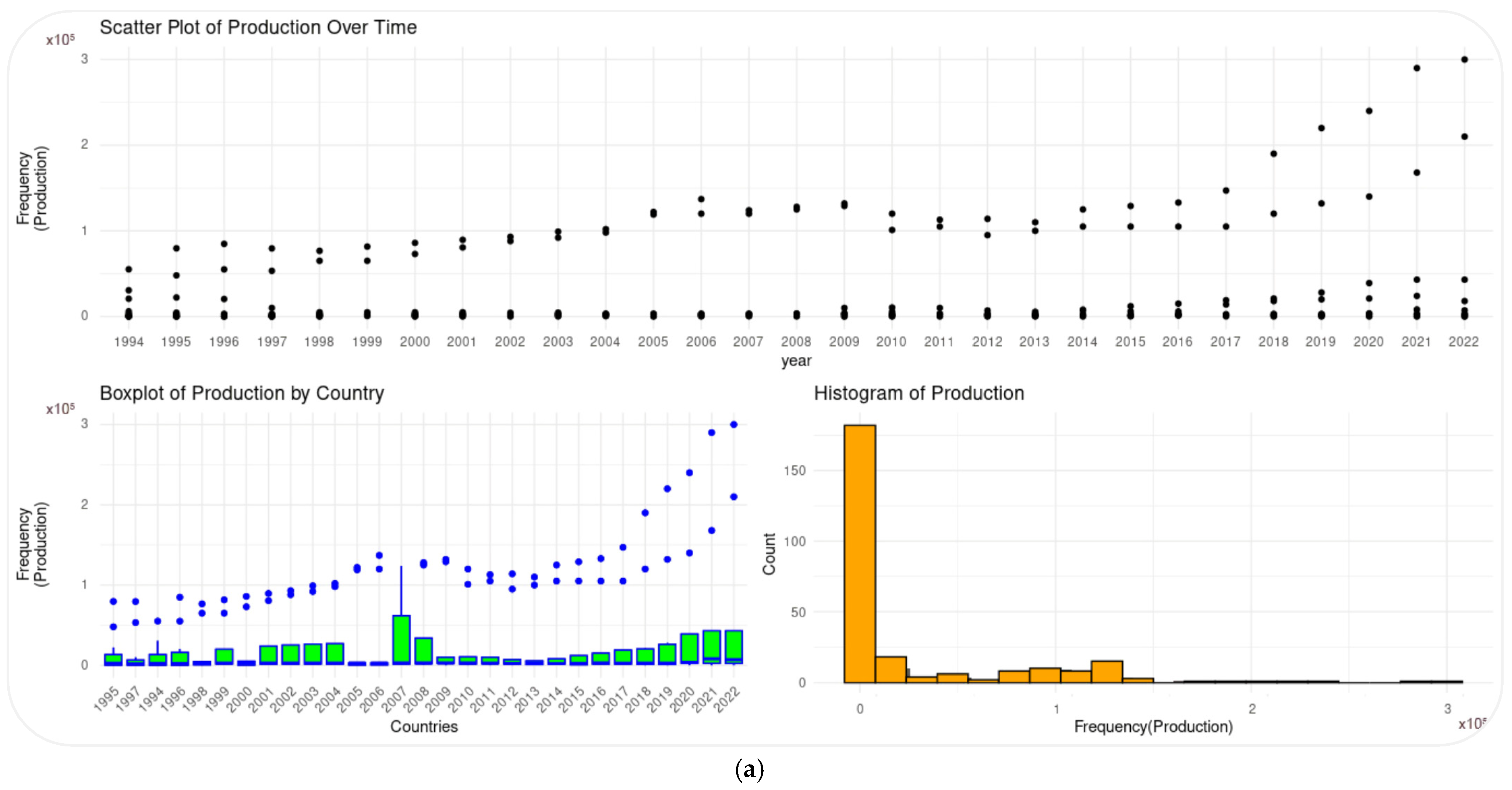 Sustainability 16 01951 g006a