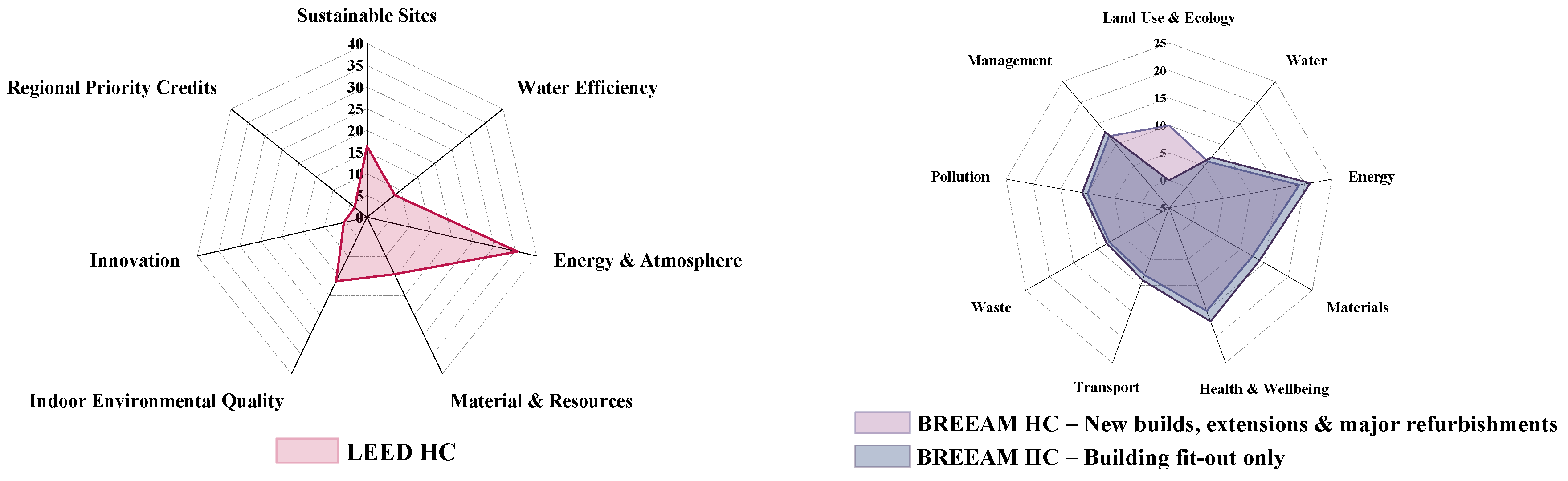 Sustainability 16 01954 g004a