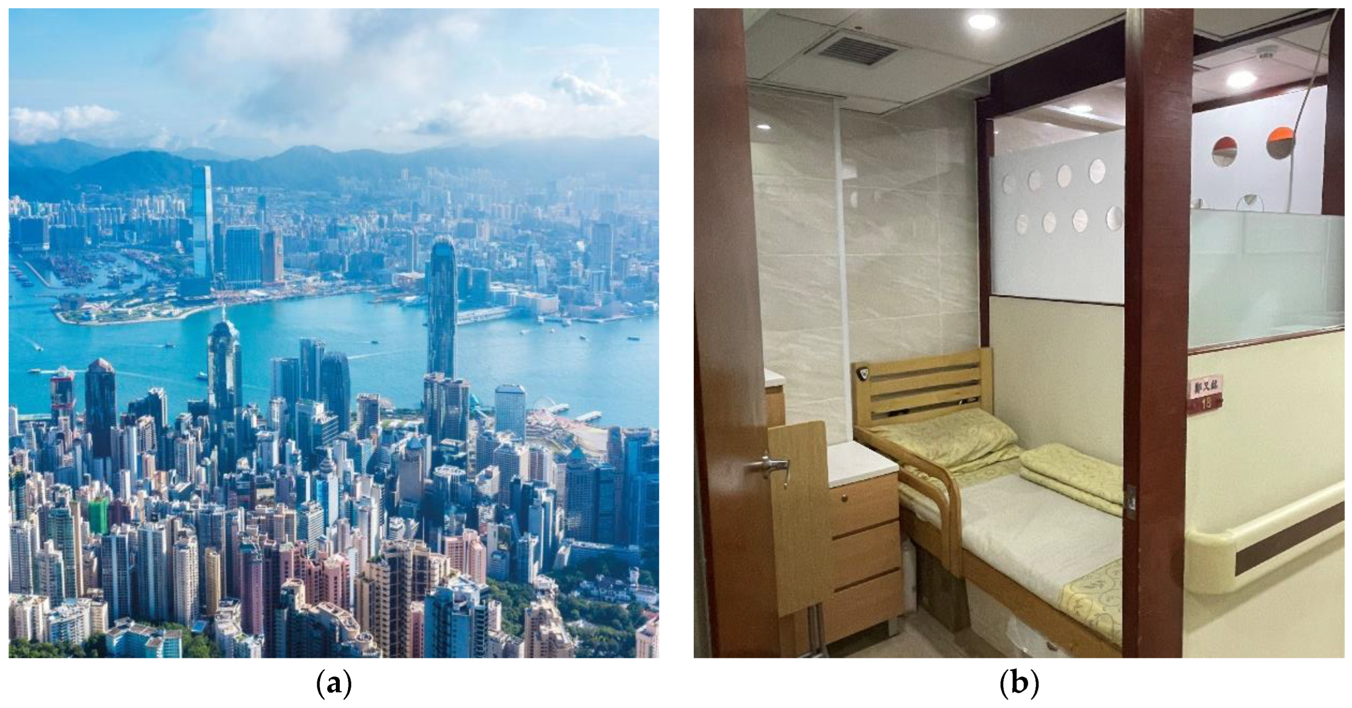 Sustainability 16 01954 g005