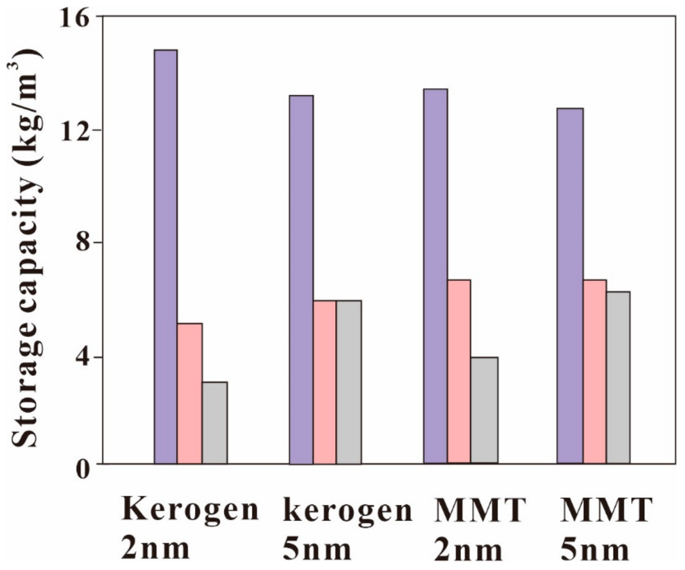 Sustainability 16 01958 g005