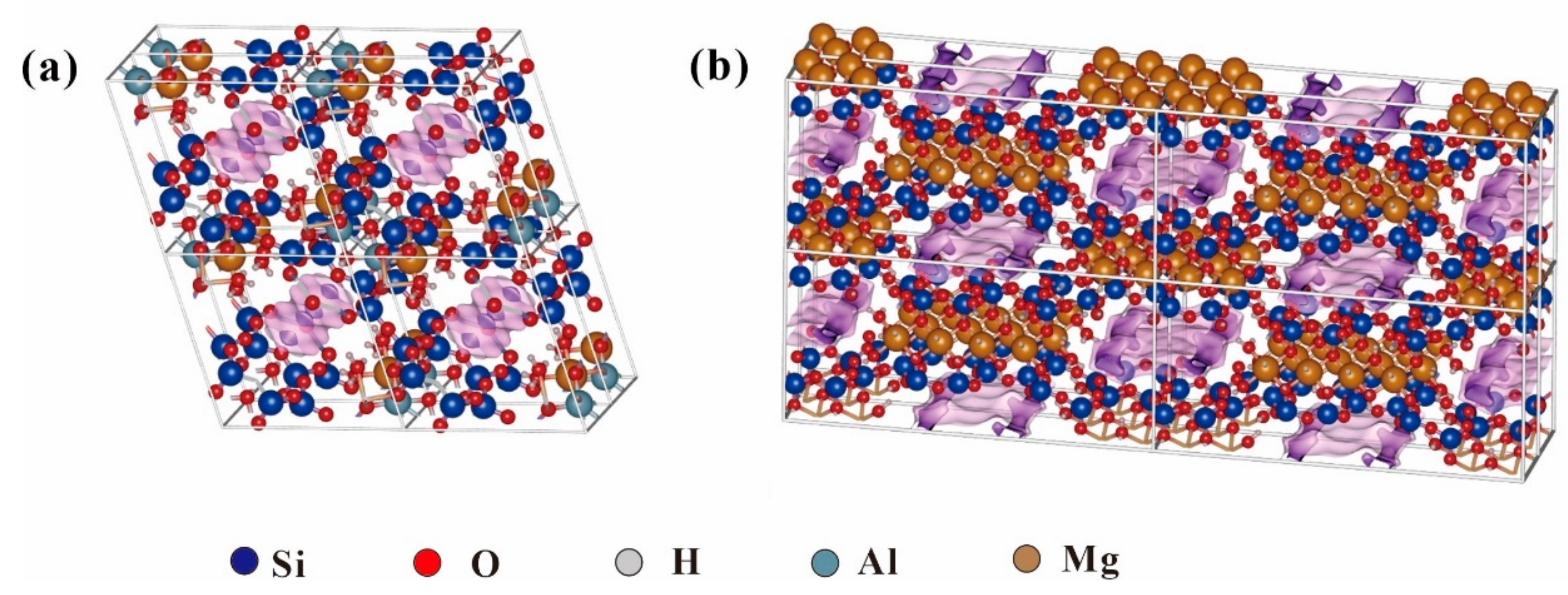 Sustainability 16 01958 g008