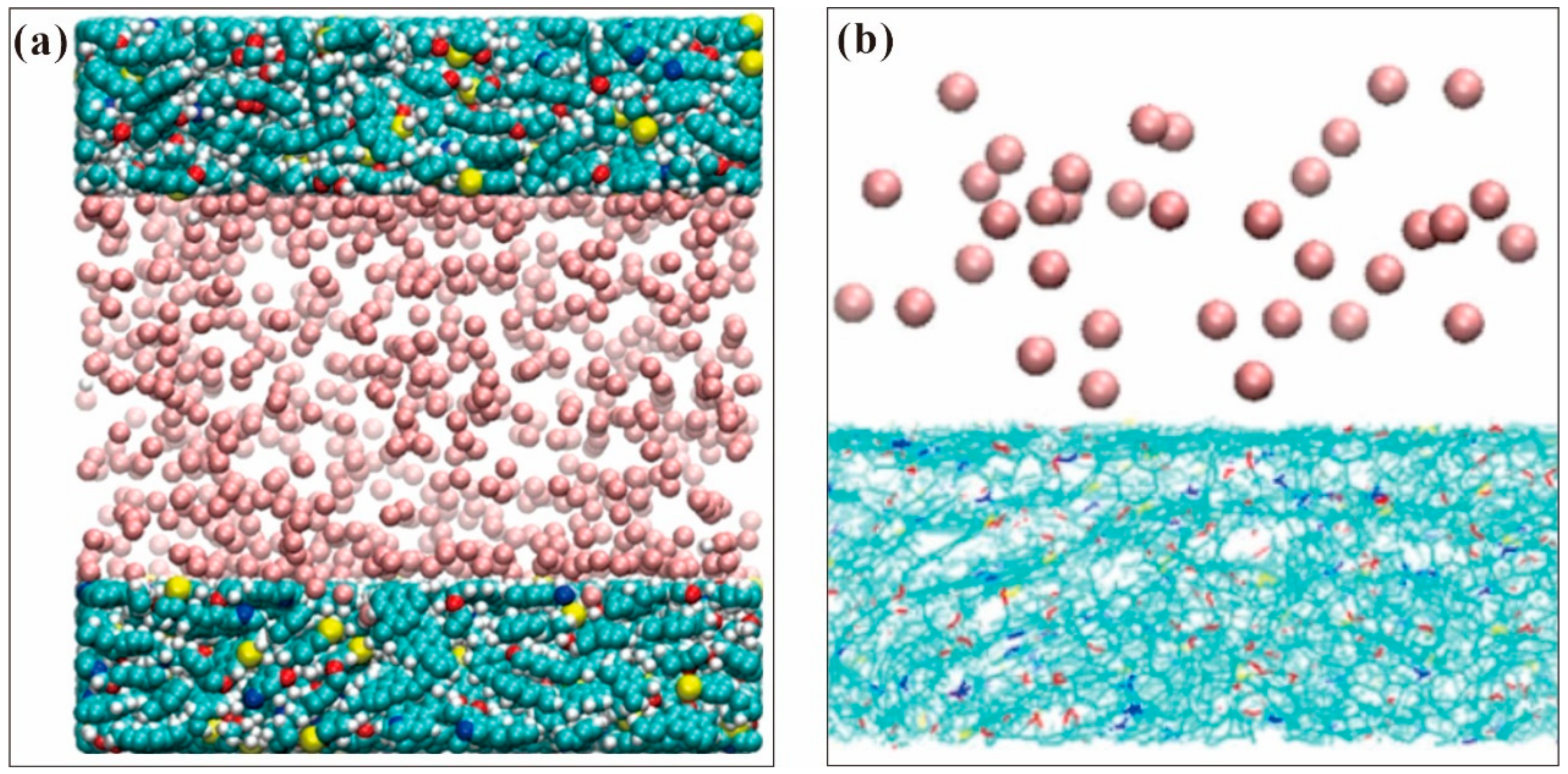 Sustainability 16 01958 g009