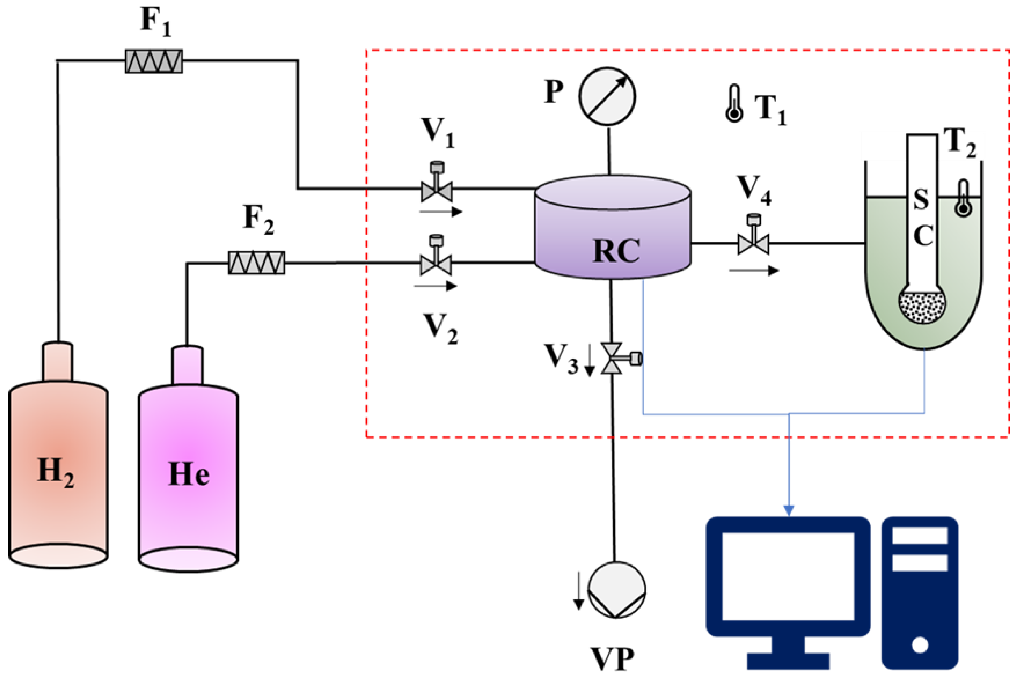 Sustainability 16 01960 g002