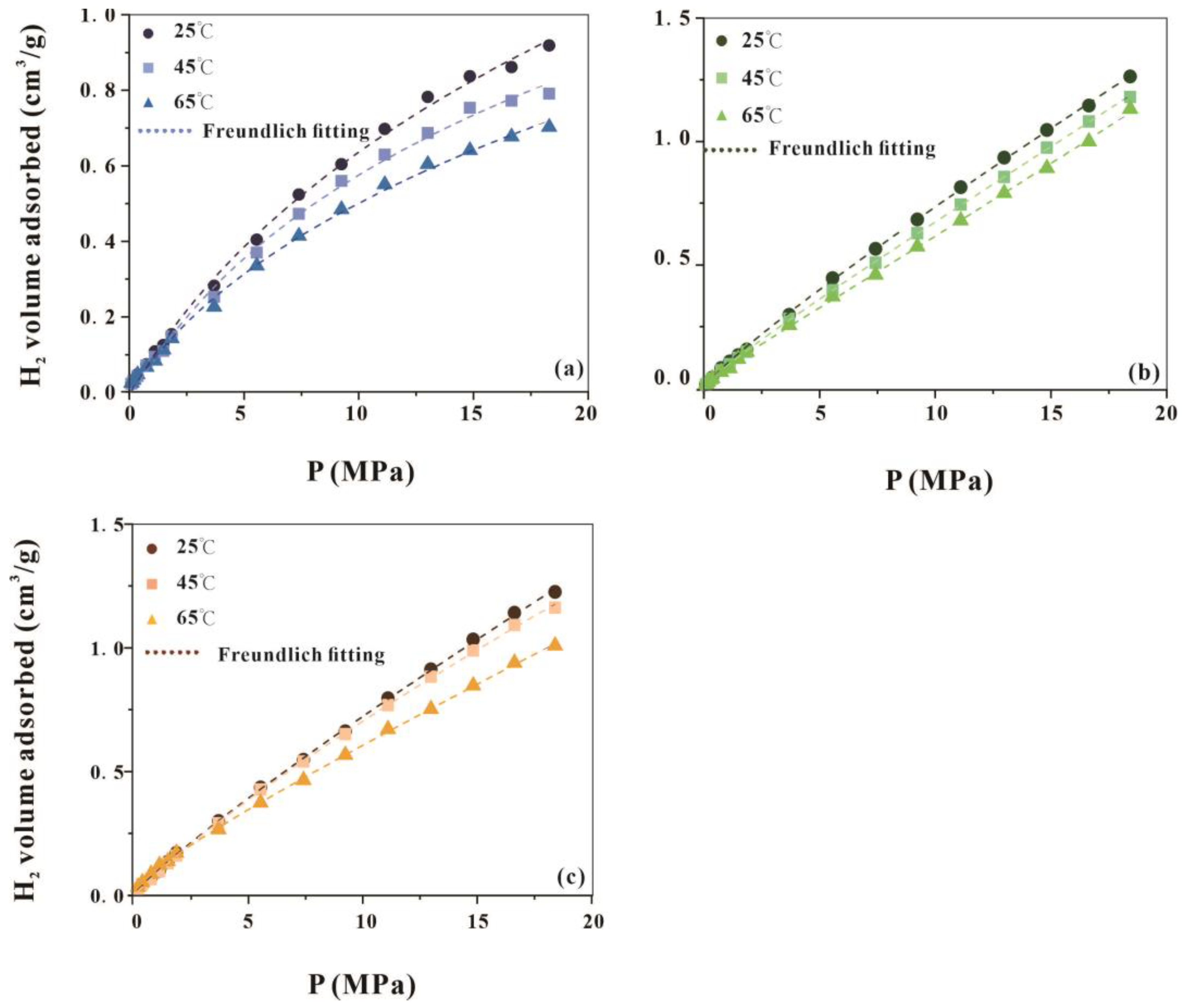 Sustainability 16 01960 g007