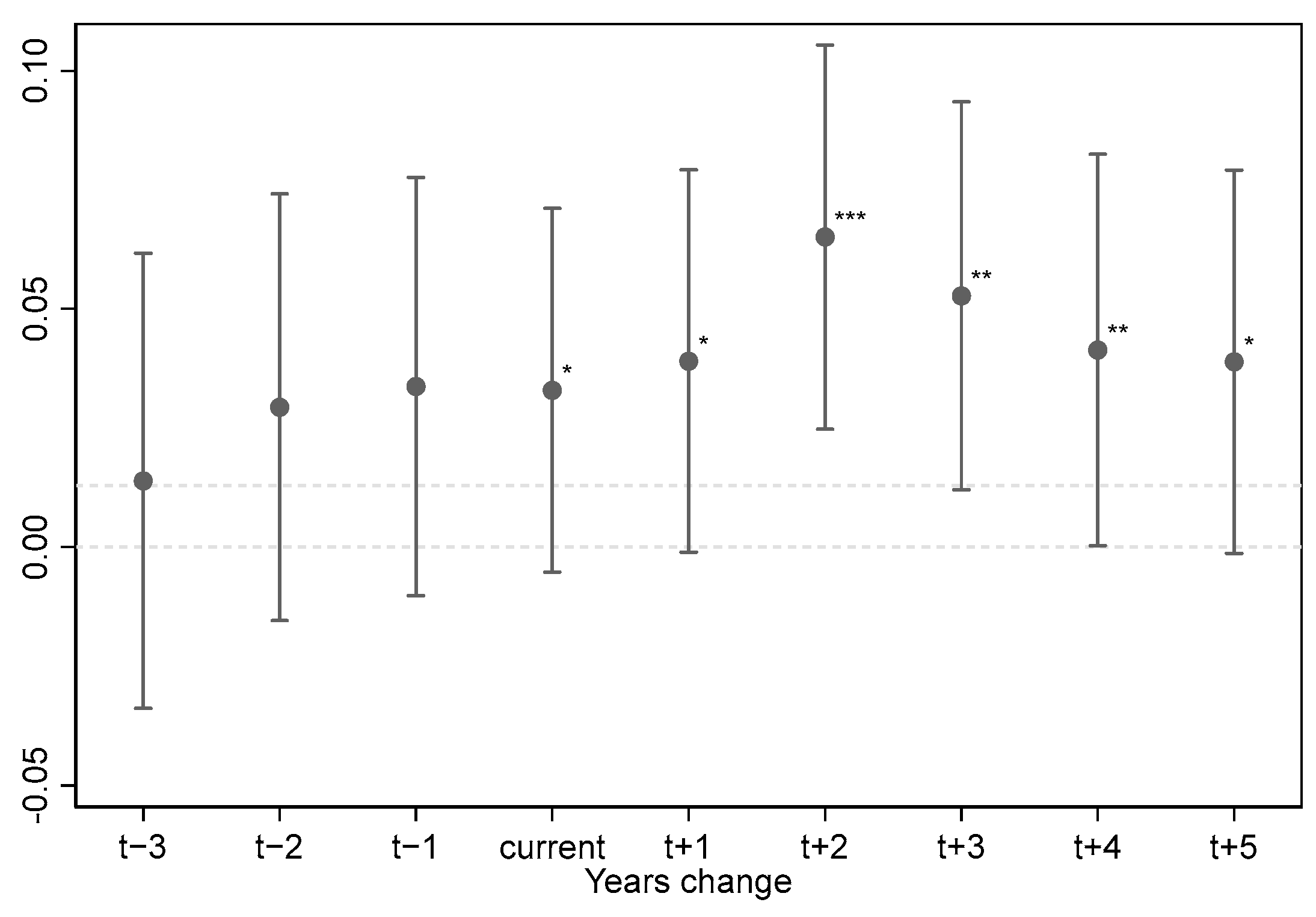Sustainability 16 01961 g001