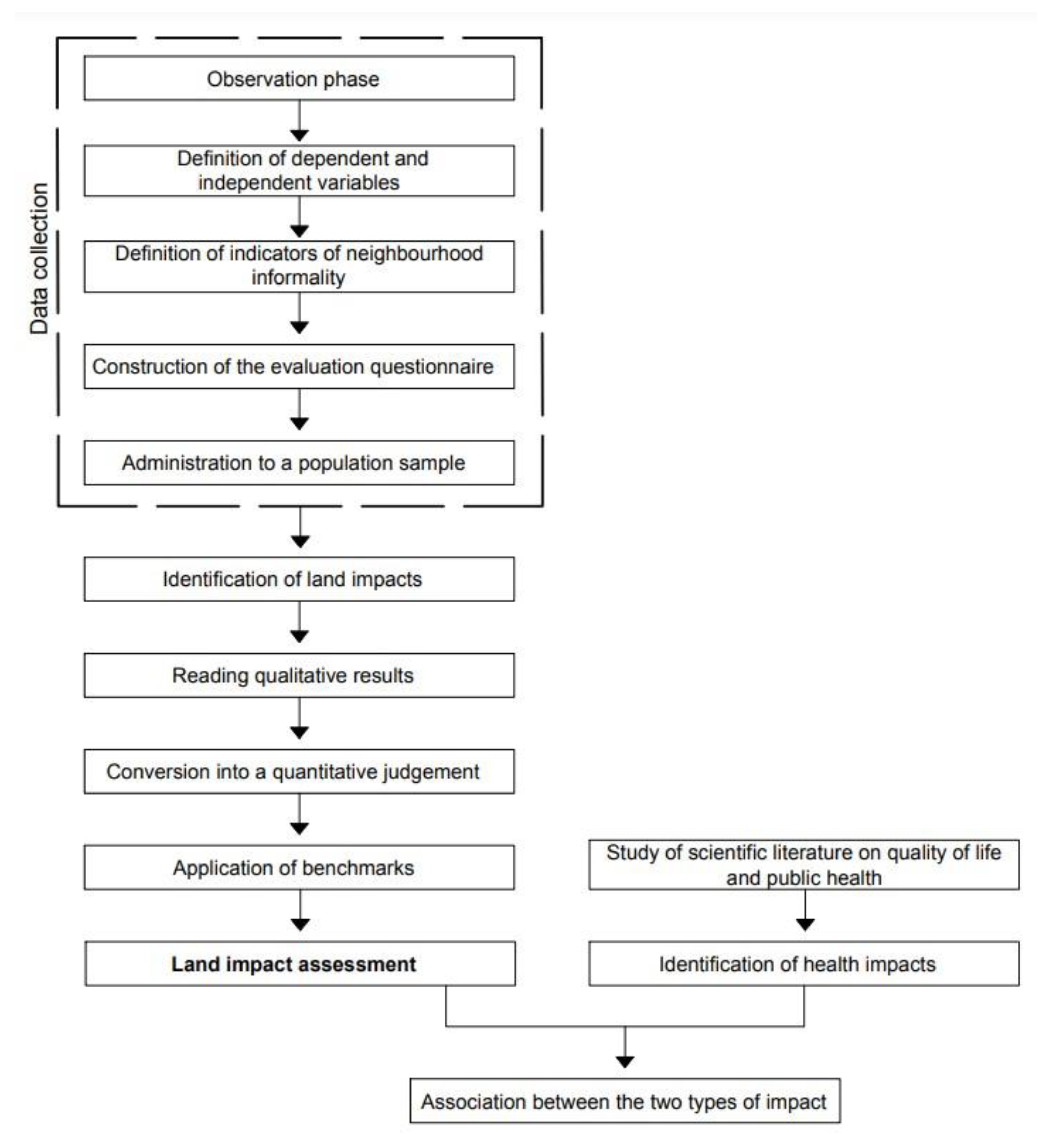 Sustainability 16 01964 g002